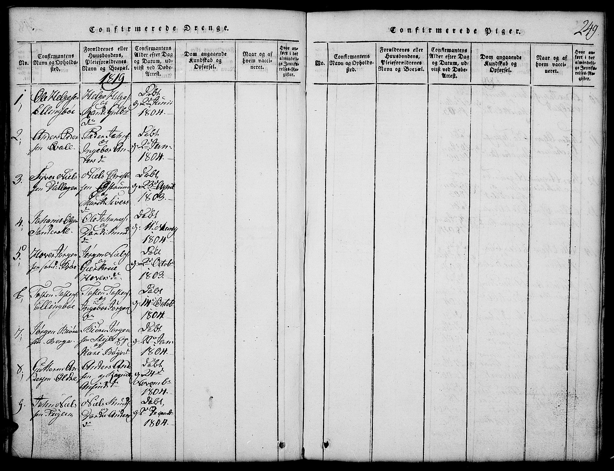 Vang prestekontor, Valdres, SAH/PREST-140/H/Hb/L0002: Parish register (copy) no. 2, 1814-1889, p. 249