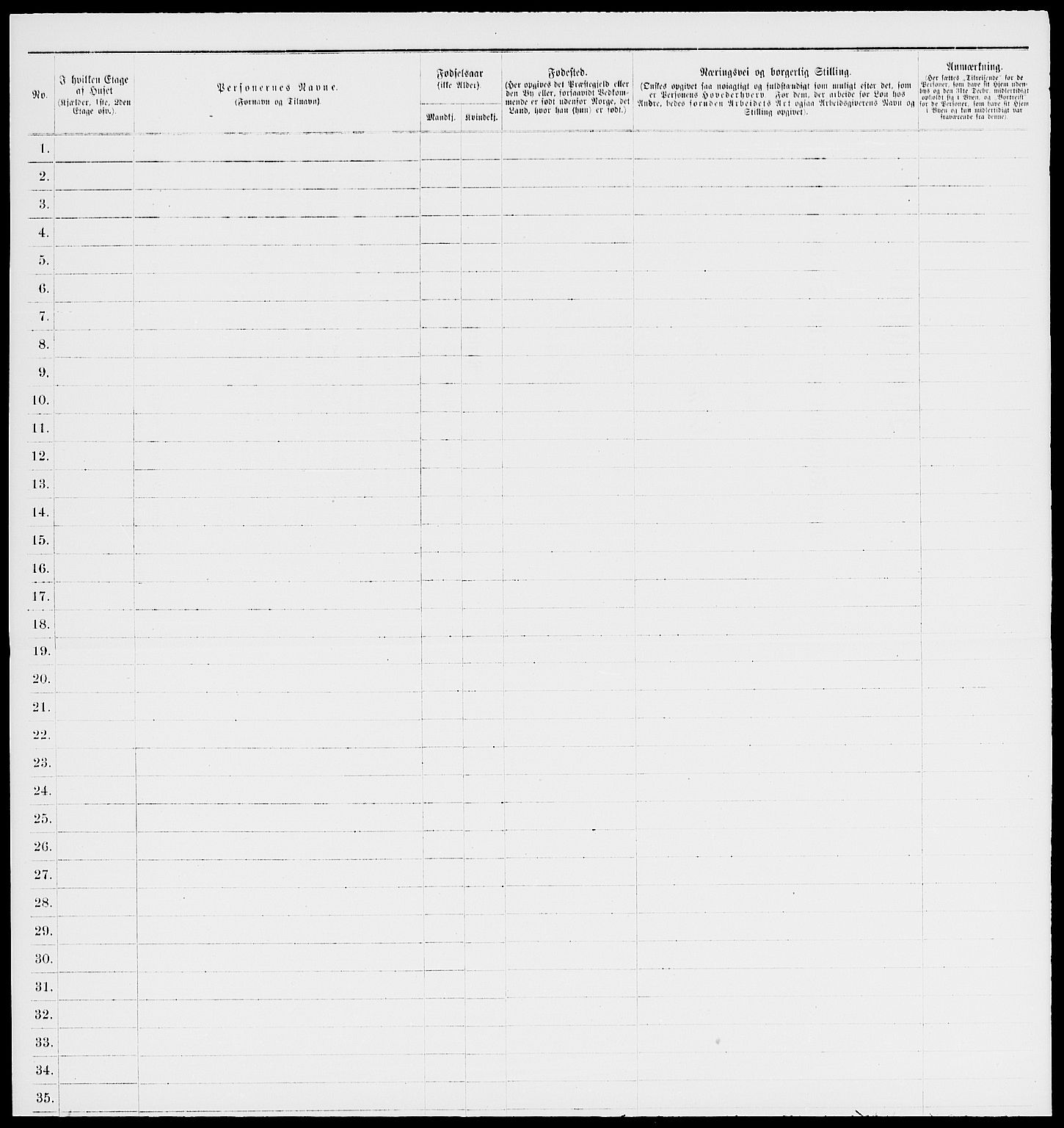 RA, 1885 census for 0104 Moss, 1885, p. 1161