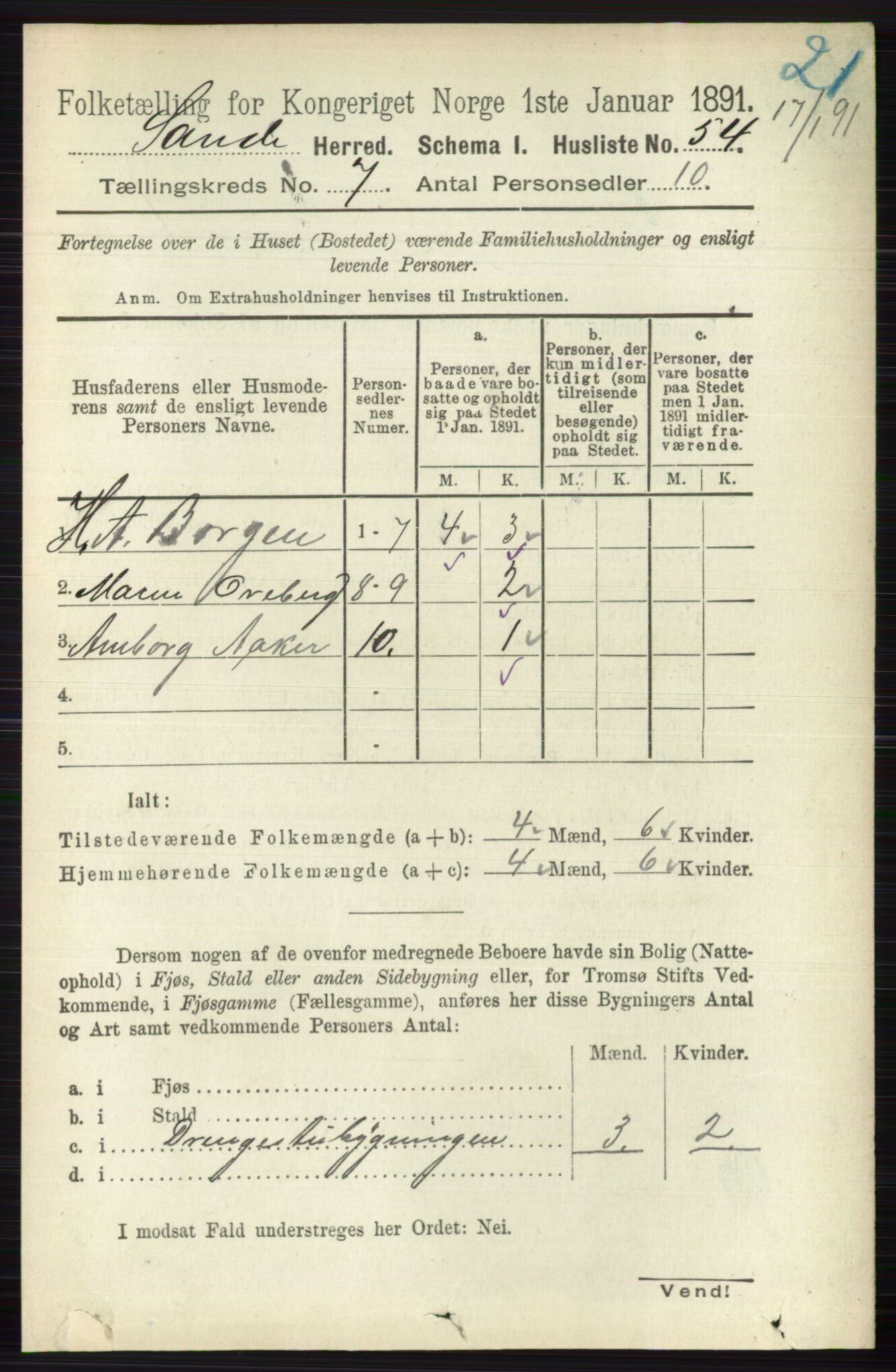 RA, 1891 census for 0713 Sande, 1891, p. 3135