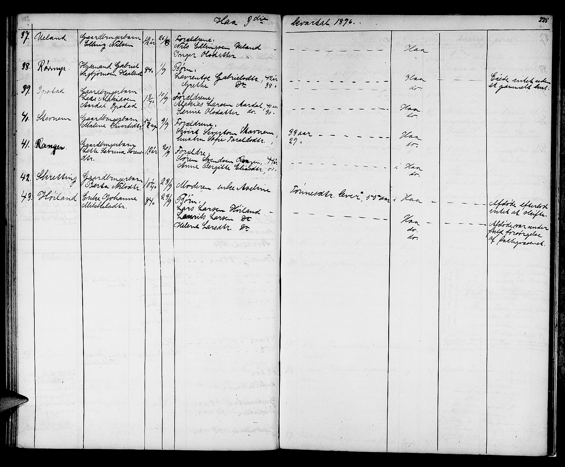 Jæren sorenskriveri, AV/SAST-A-100310/01/5/52/52B/L0001: DØDSFALLPROTOKOLL, 1869-1896, p. 224b-225a