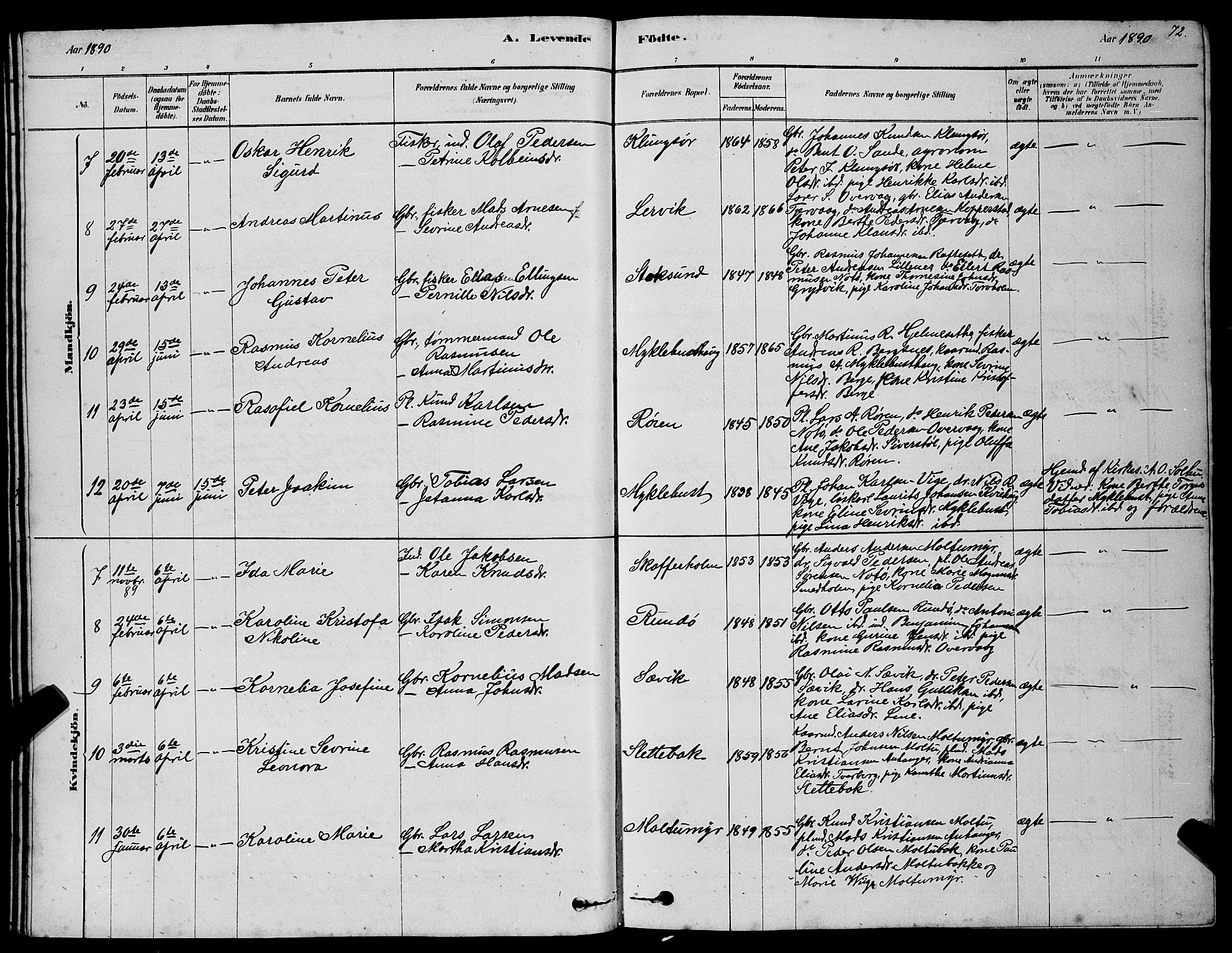 Ministerialprotokoller, klokkerbøker og fødselsregistre - Møre og Romsdal, SAT/A-1454/507/L0081: Parish register (copy) no. 507C04, 1878-1898, p. 72