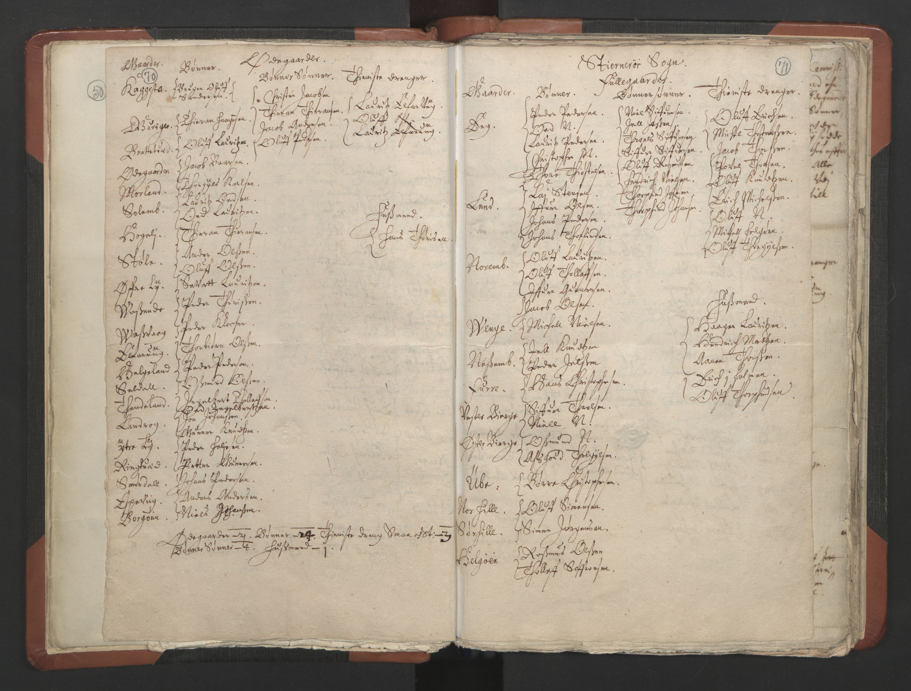 RA, Vicar's Census 1664-1666, no. 19: Ryfylke deanery, 1664-1666, p. 70-71