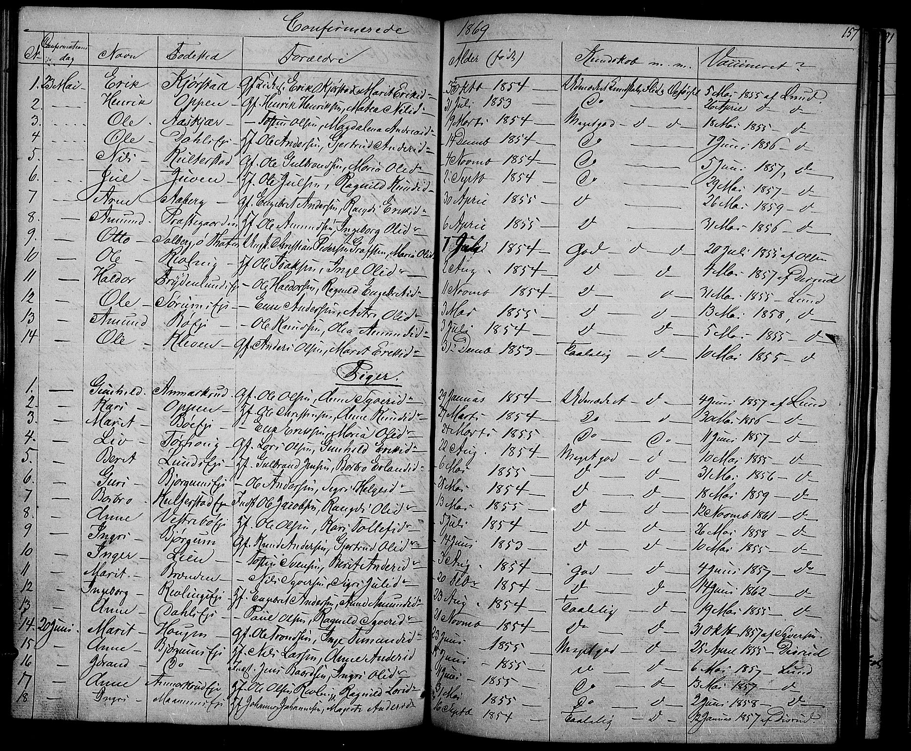 Nord-Aurdal prestekontor, SAH/PREST-132/H/Ha/Hab/L0002: Parish register (copy) no. 2, 1842-1877, p. 157