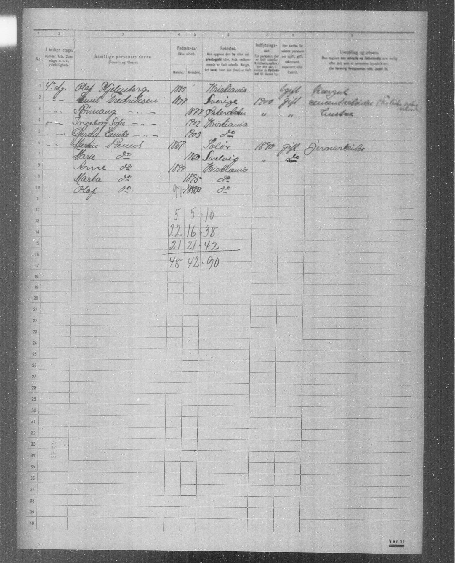 OBA, Municipal Census 1904 for Kristiania, 1904, p. 4518