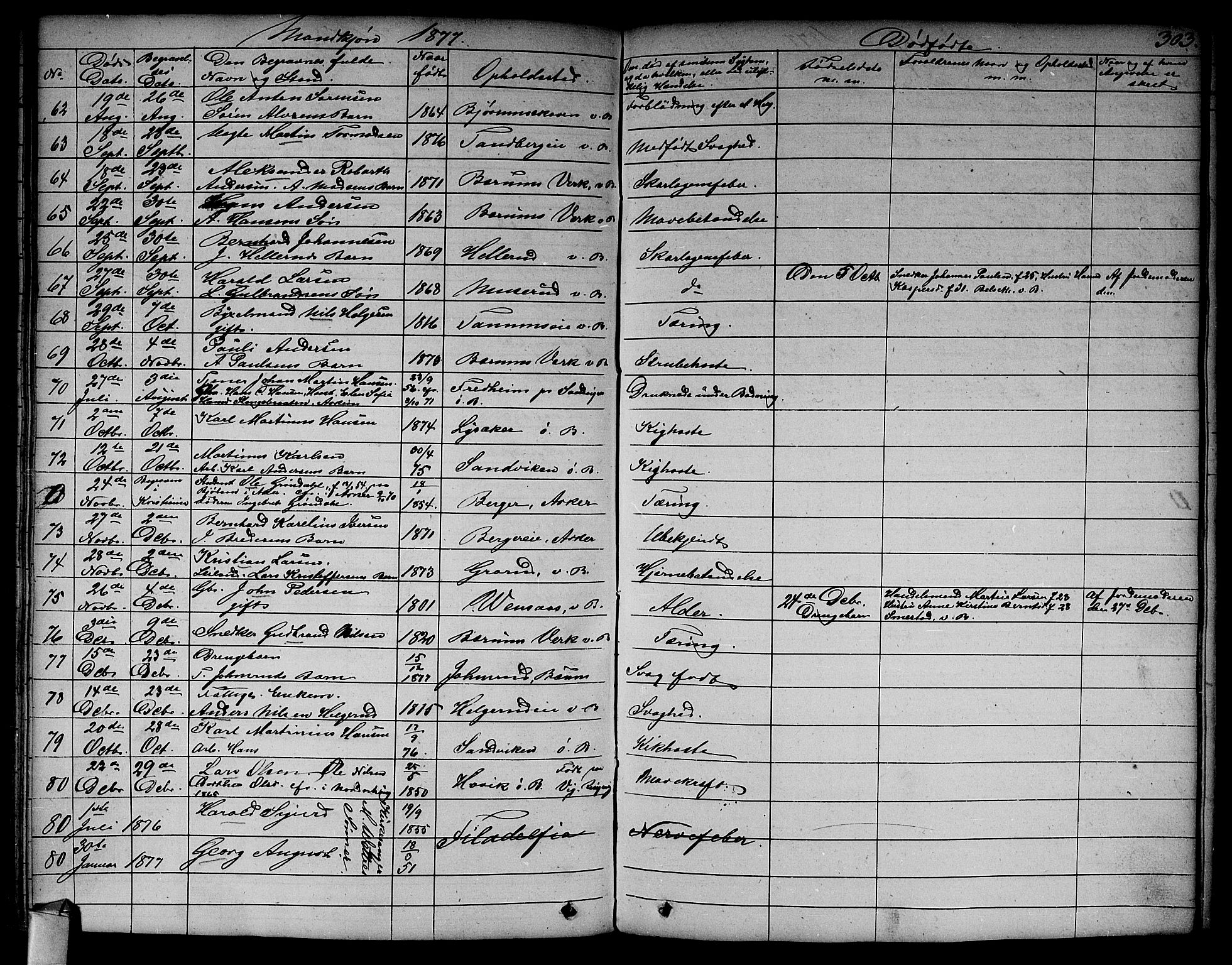 Asker prestekontor Kirkebøker, AV/SAO-A-10256a/F/Fa/L0011: Parish register (official) no. I 11, 1825-1878, p. 303