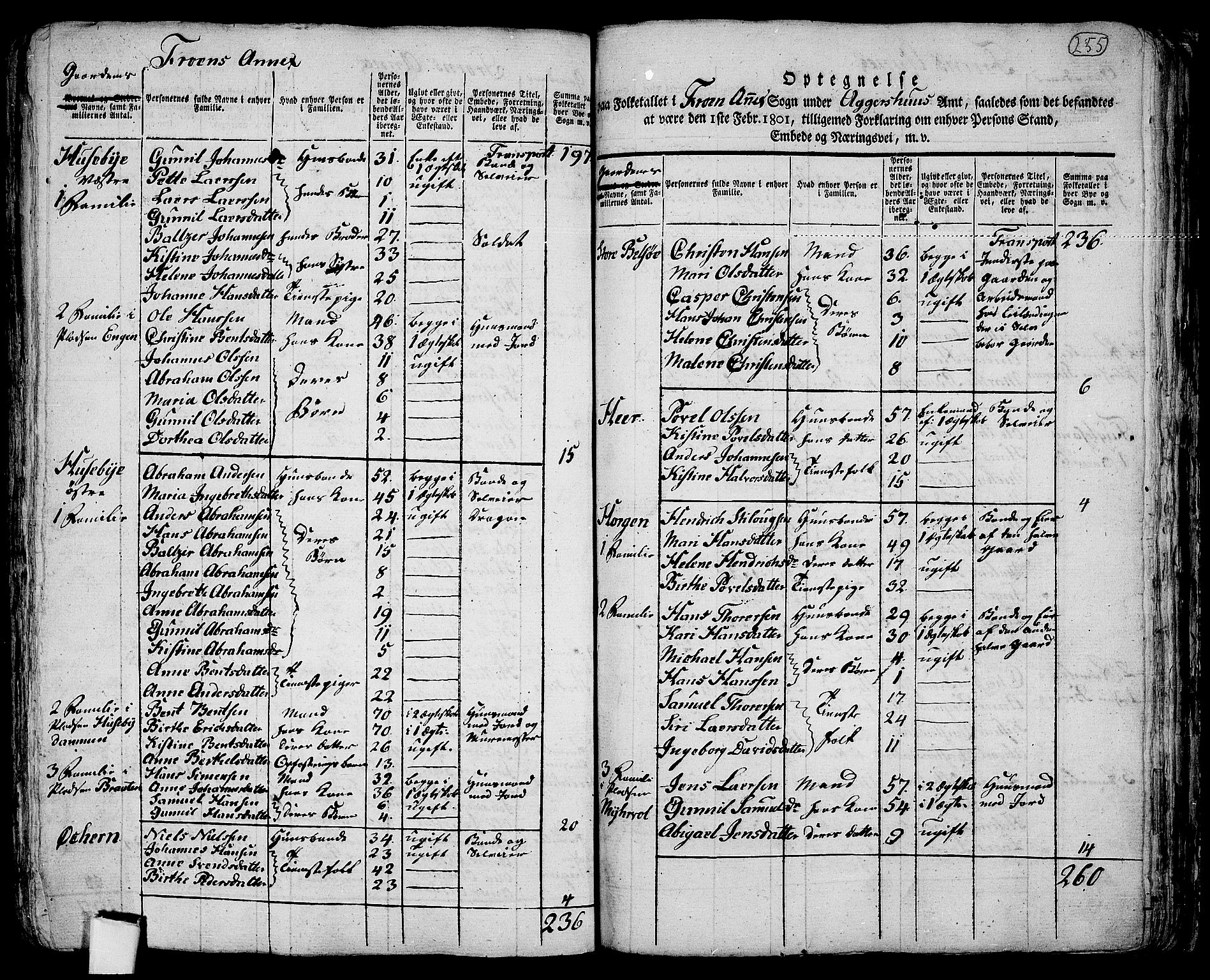 RA, 1801 census for 0214P Ås, 1801, p. 254b-255a