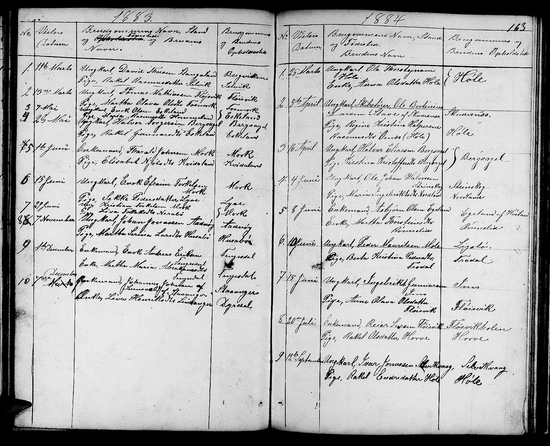 Høgsfjord sokneprestkontor, SAST/A-101624/H/Ha/Hab/L0001: Parish register (copy) no. B 1, 1855-1885, p. 163