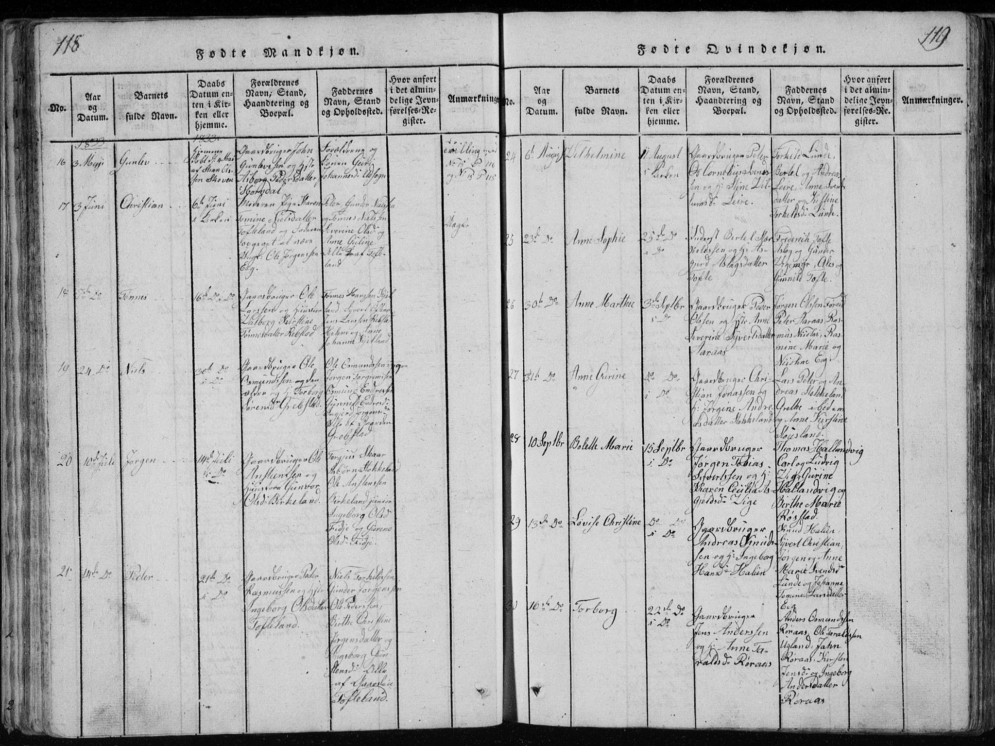 Søgne sokneprestkontor, SAK/1111-0037/F/Fb/Fbb/L0002: Parish register (copy) no. B 2, 1821-1838, p. 118-119