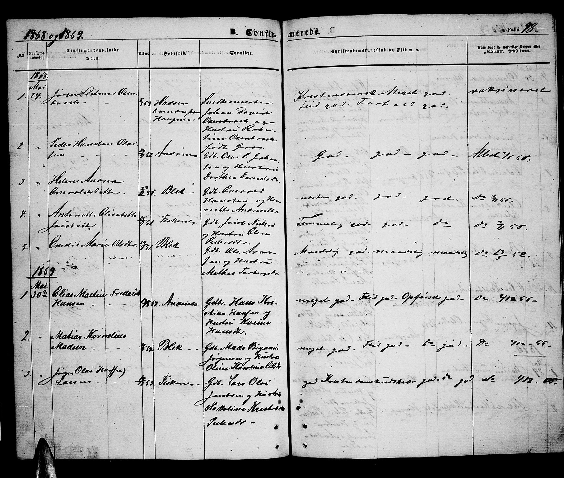 Ministerialprotokoller, klokkerbøker og fødselsregistre - Nordland, AV/SAT-A-1459/899/L1447: Parish register (copy) no. 899C02, 1855-1886, p. 98