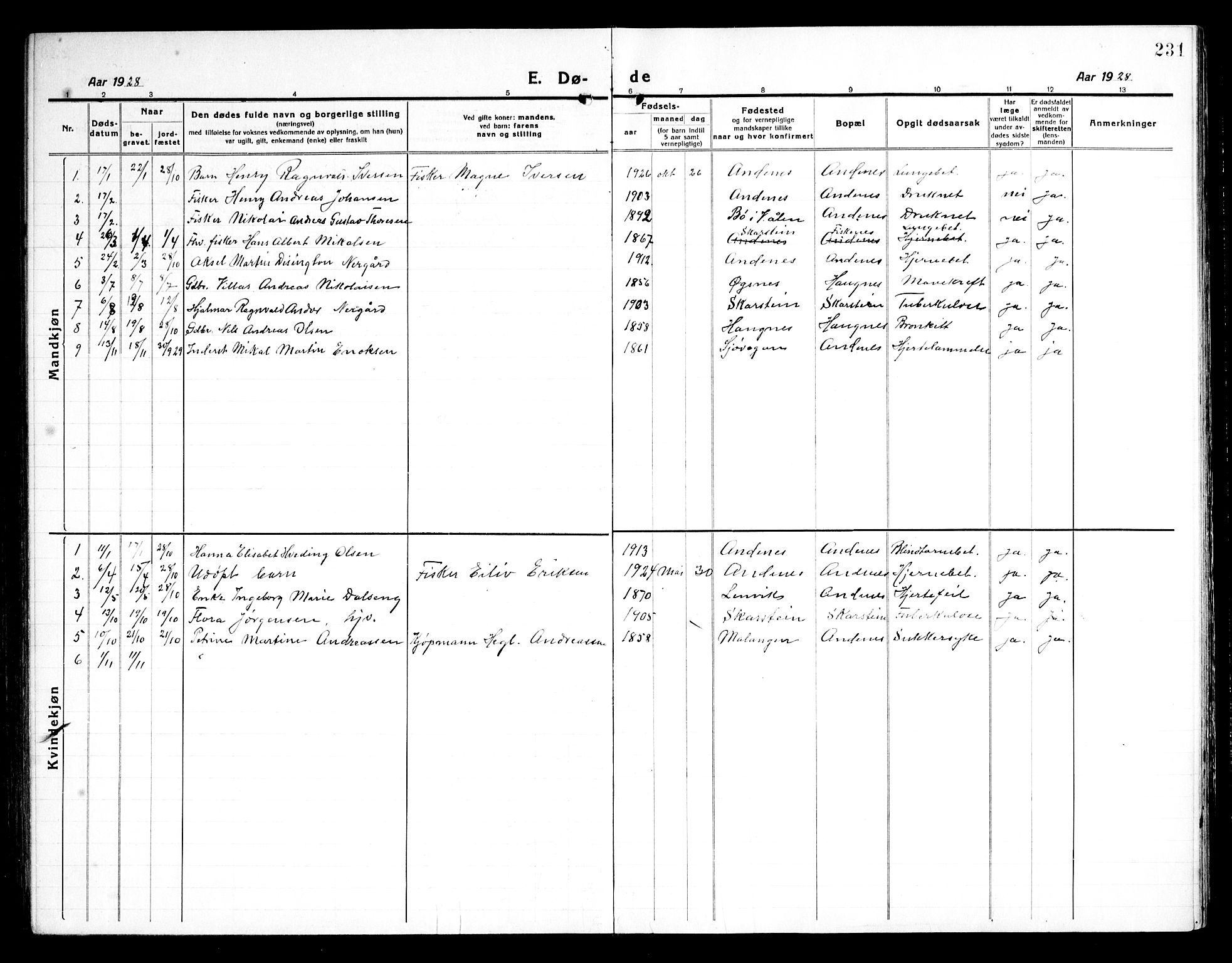 Ministerialprotokoller, klokkerbøker og fødselsregistre - Nordland, SAT/A-1459/899/L1450: Parish register (copy) no. 899C05, 1918-1945, p. 231