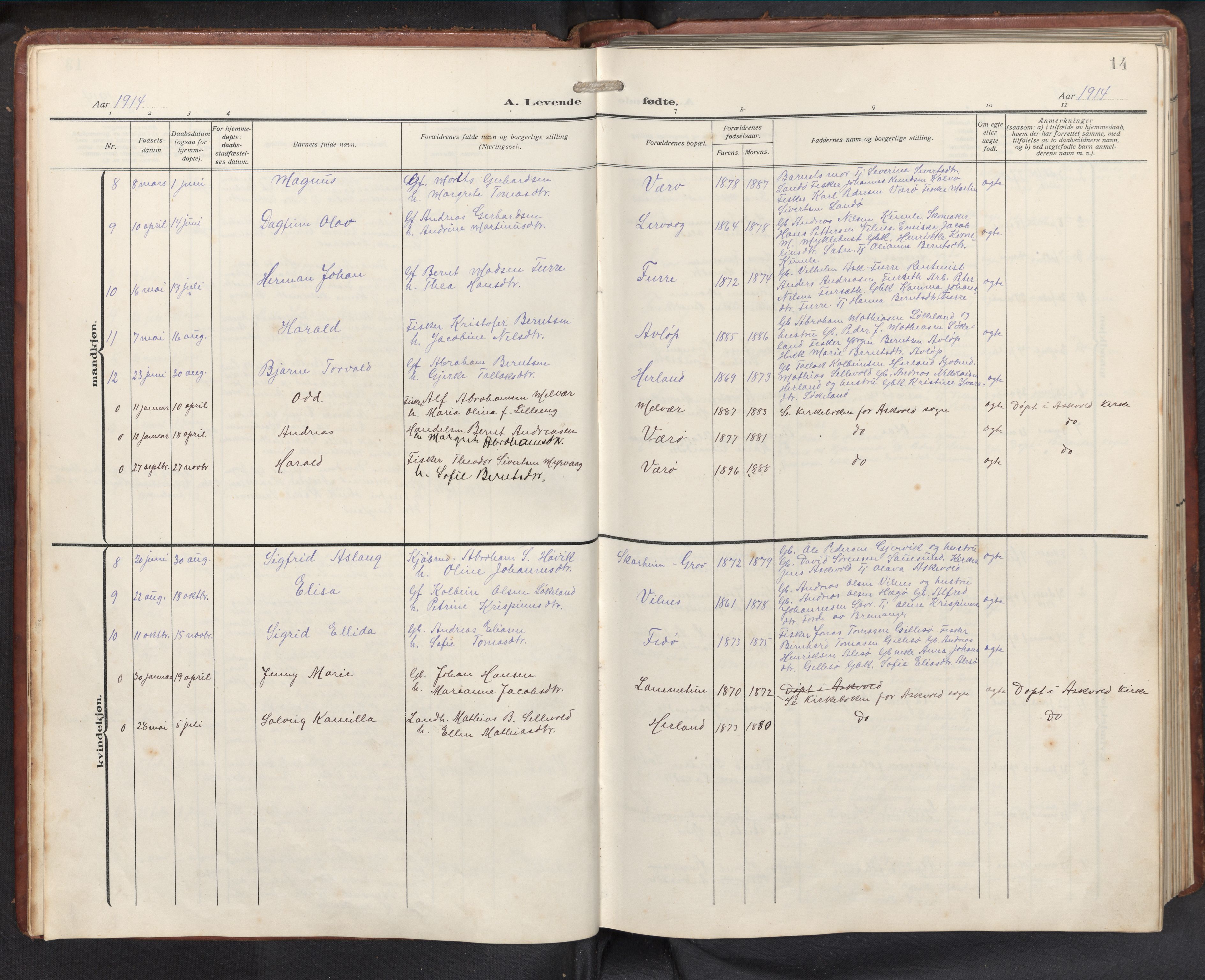 Askvoll sokneprestembete, AV/SAB-A-79501/H/Hab/Habb/L0002: Parish register (copy) no. B 2, 1910-1947, p. 13b-14a