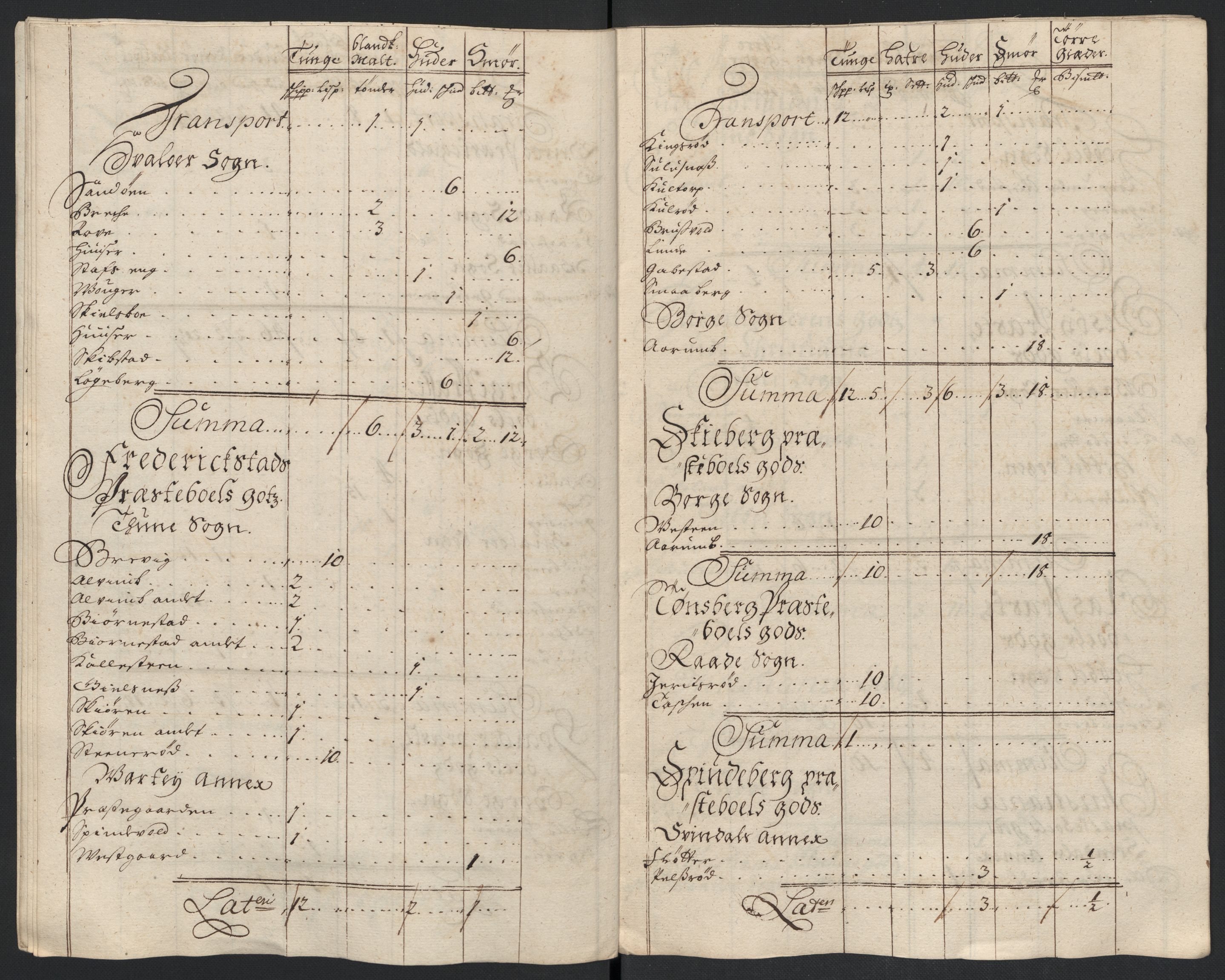 Rentekammeret inntil 1814, Reviderte regnskaper, Fogderegnskap, AV/RA-EA-4092/R04/L0134: Fogderegnskap Moss, Onsøy, Tune, Veme og Åbygge, 1707-1708, p. 131