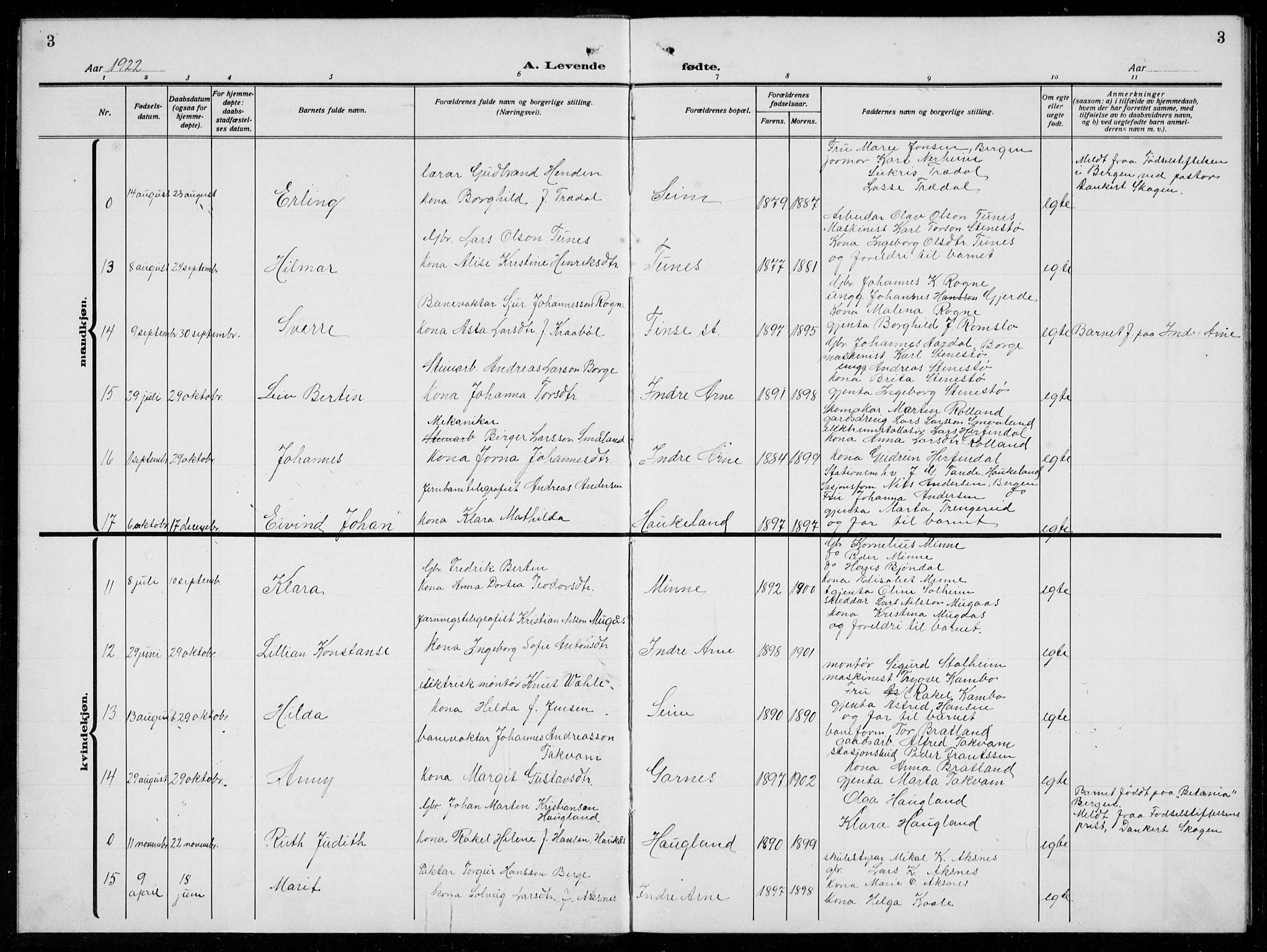 Arna Sokneprestembete, AV/SAB-A-74001/H/Ha/Hab: Parish register (copy) no. A  6, 1922-1936, p. 3