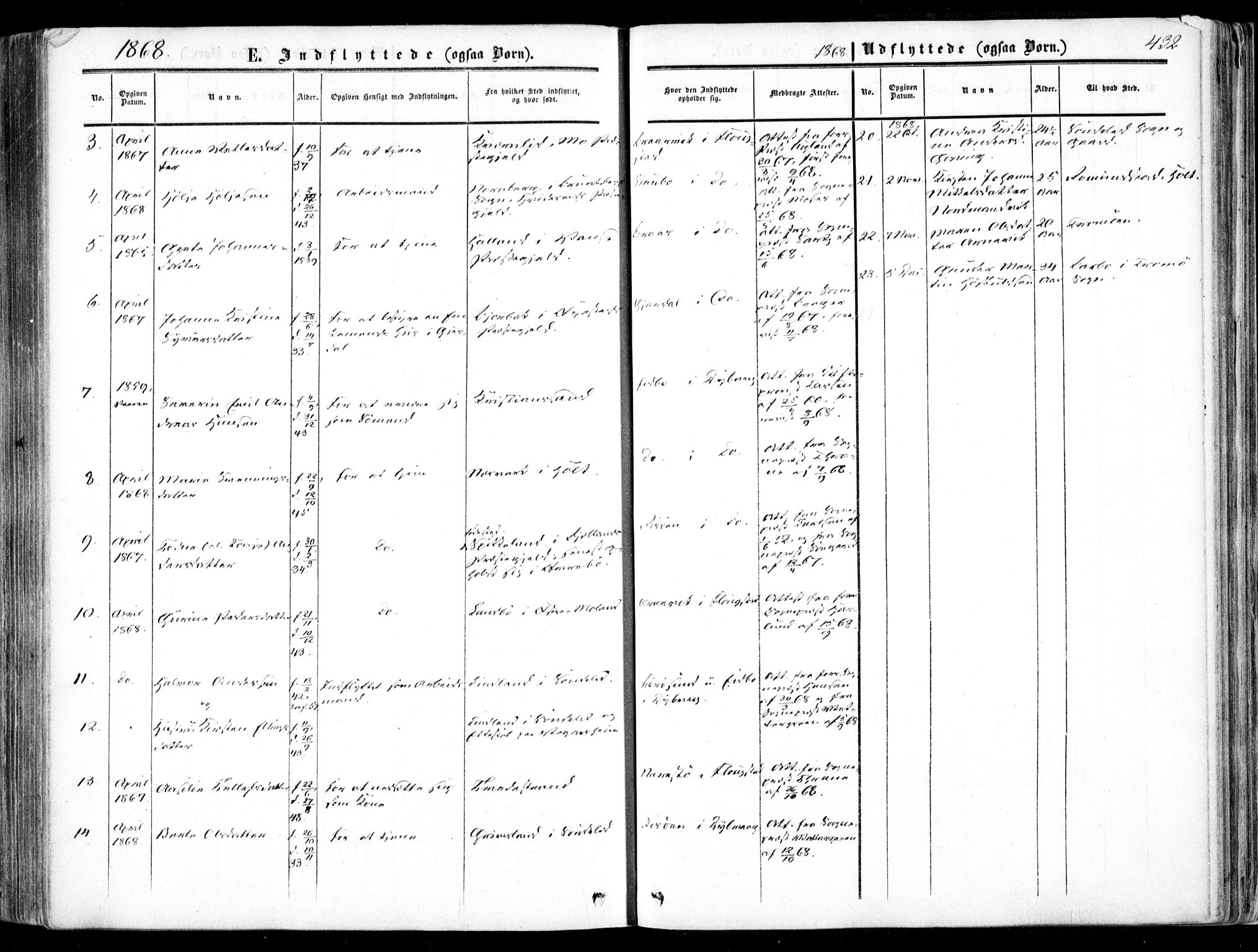 Dypvåg sokneprestkontor, AV/SAK-1111-0007/F/Fa/Faa/L0006: Parish register (official) no. A 6, 1855-1872, p. 432