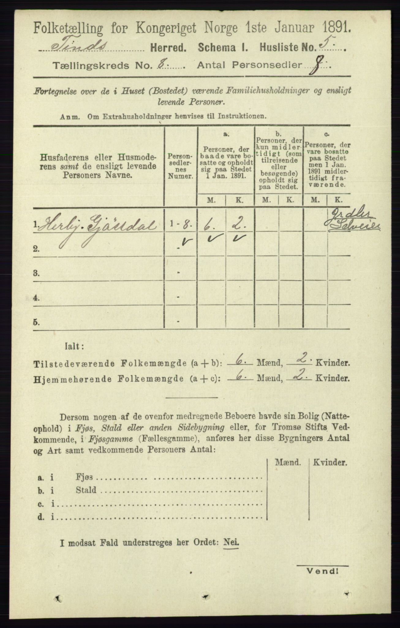 RA, 1891 census for 0826 Tinn, 1891, p. 1633