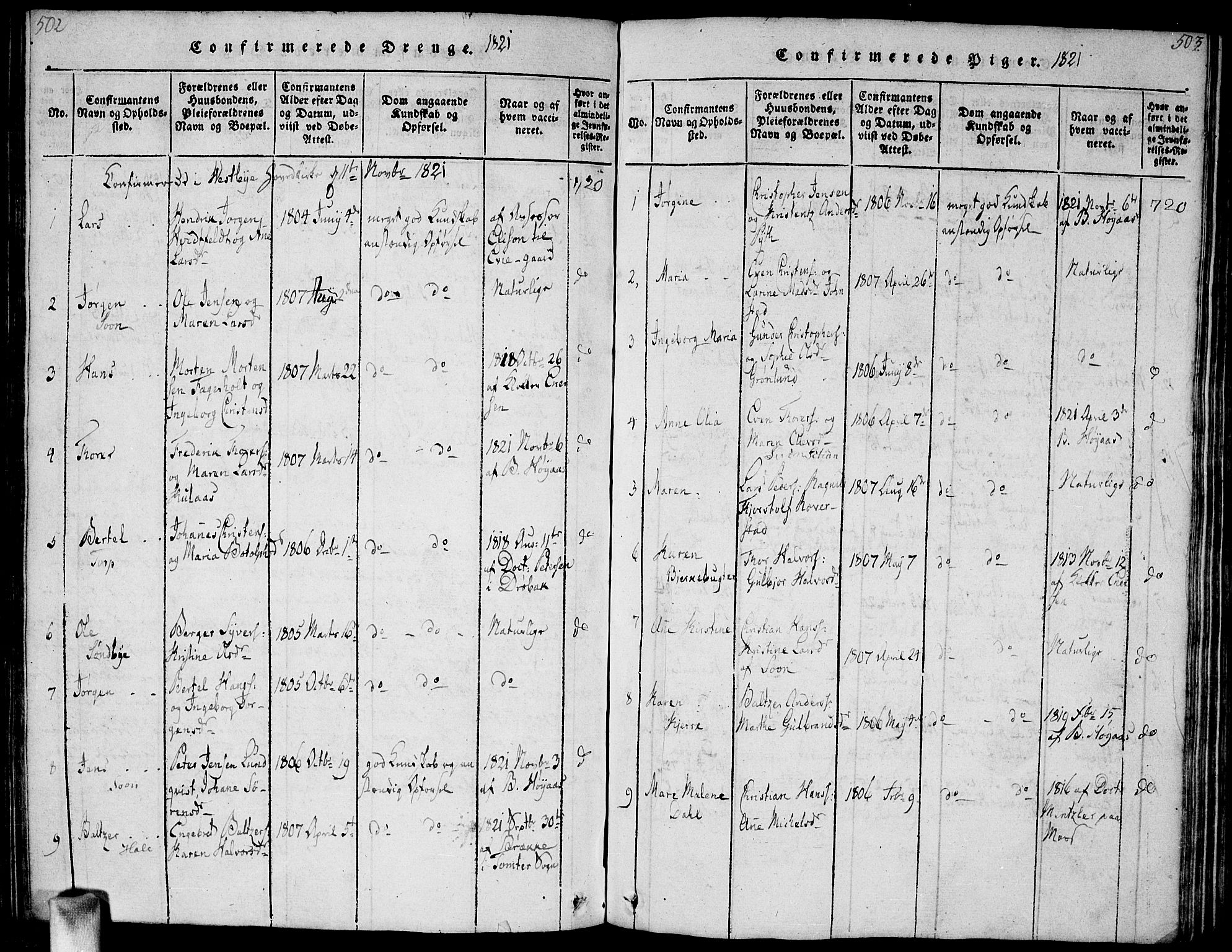Vestby prestekontor Kirkebøker, SAO/A-10893/G/Ga/L0001: Parish register (copy) no. I 1, 1814-1827, p. 502-503