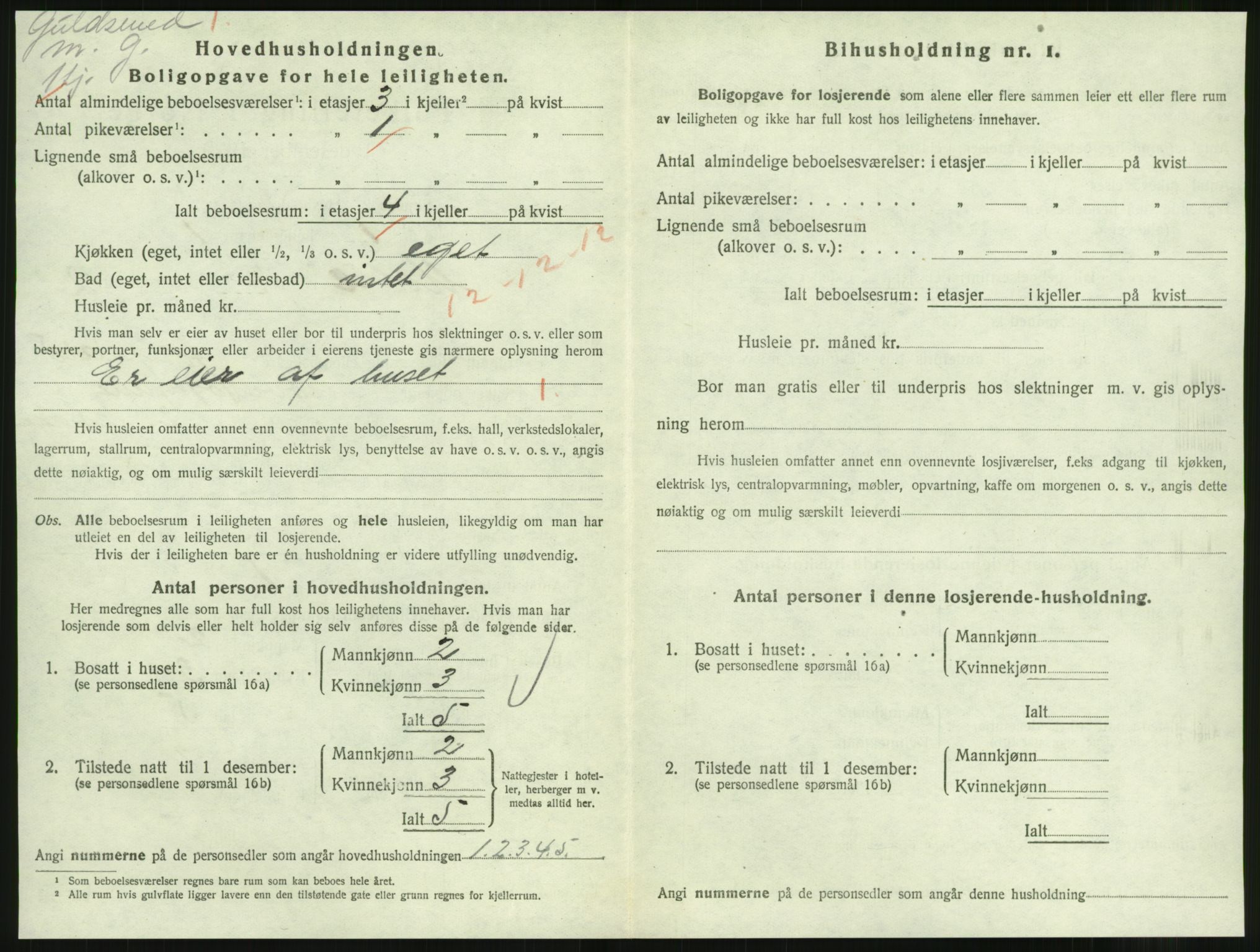 SAT, 1920 census for Molde, 1920, p. 1028