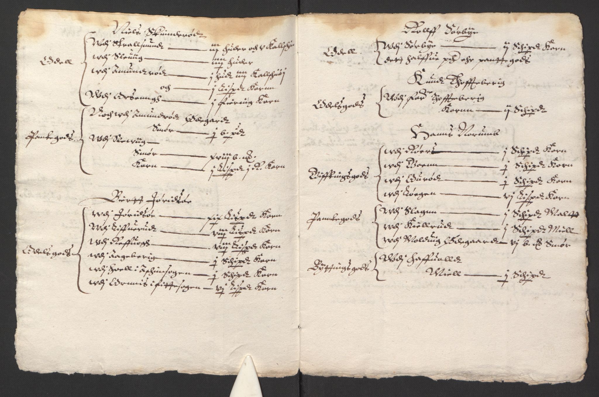 Stattholderembetet 1572-1771, AV/RA-EA-2870/Ek/L0008/0002: Jordebøker til utlikning av rosstjeneste 1624-1626: / Odelsjordebøker for Akershus len, 1624-1626, p. 246