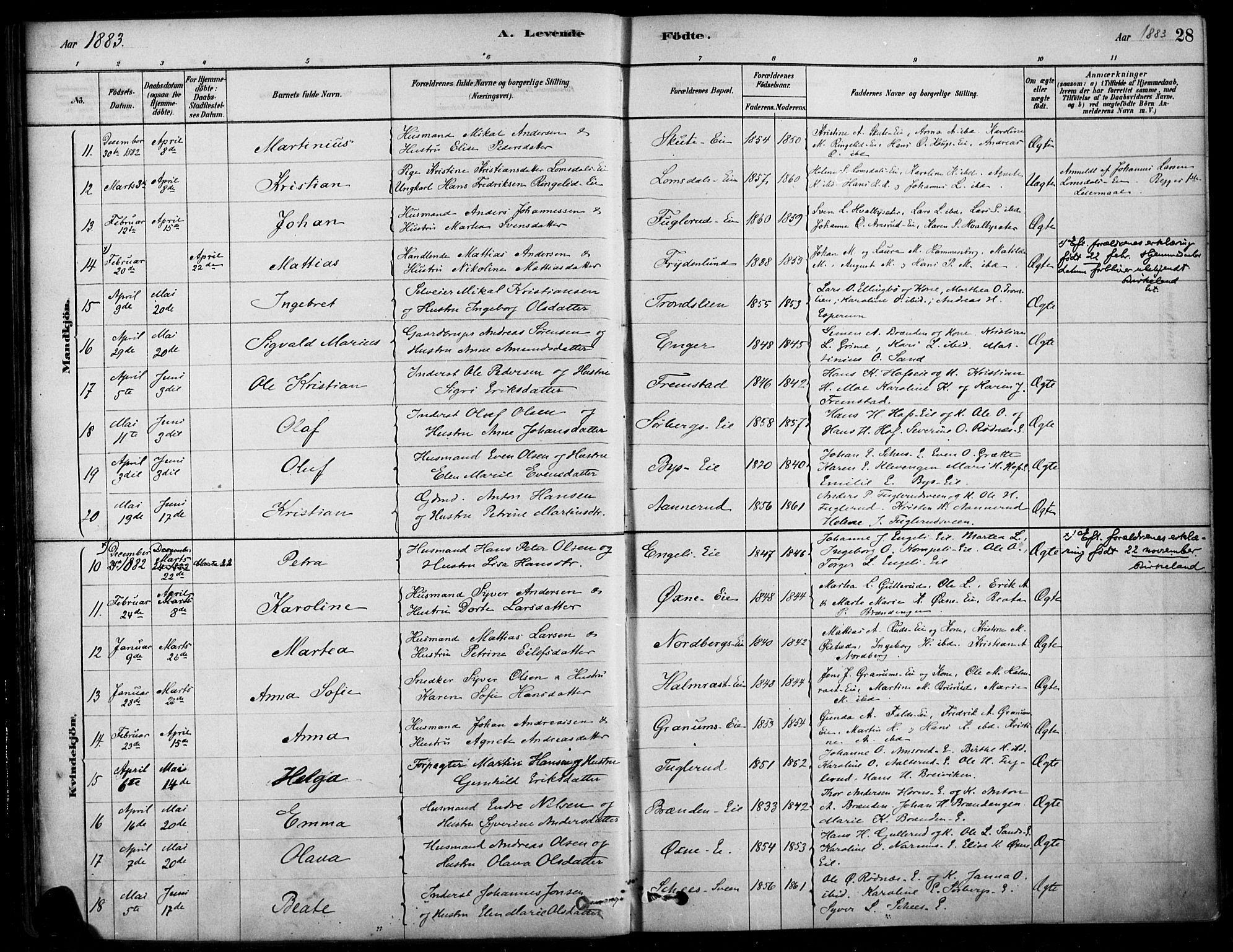 Søndre Land prestekontor, SAH/PREST-122/K/L0003: Parish register (official) no. 3, 1878-1894, p. 28