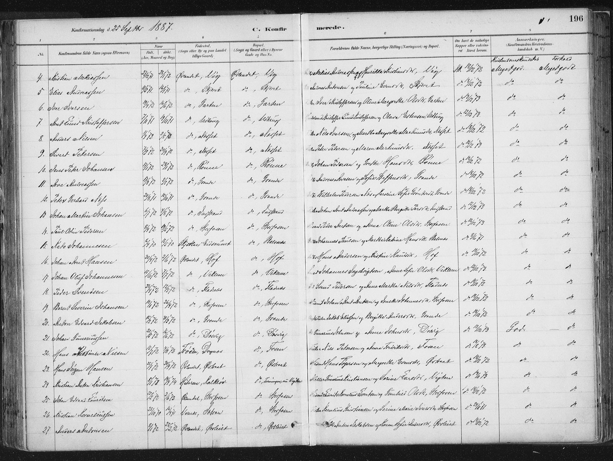 Ministerialprotokoller, klokkerbøker og fødselsregistre - Sør-Trøndelag, SAT/A-1456/659/L0739: Parish register (official) no. 659A09, 1879-1893, p. 196