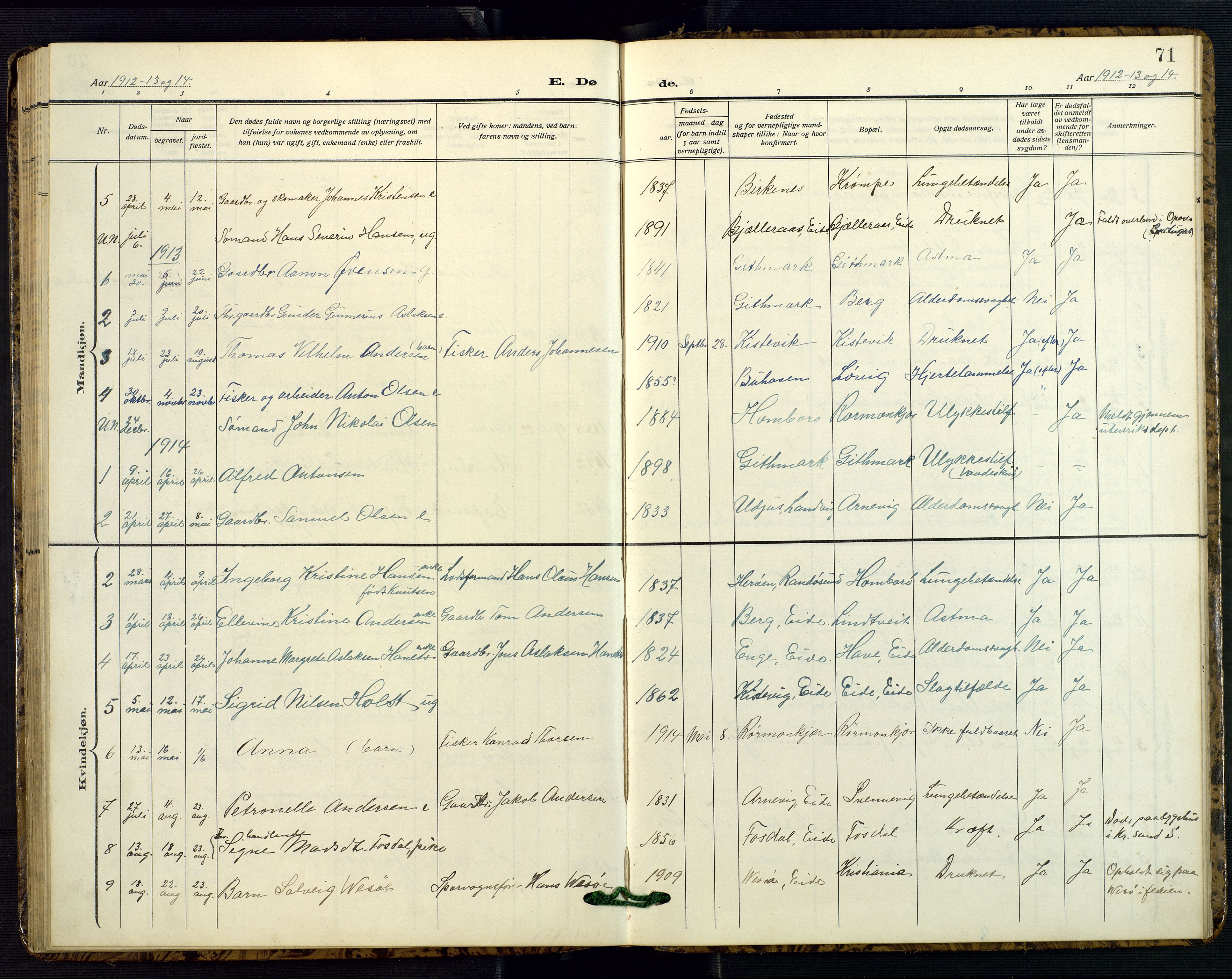 Hommedal sokneprestkontor, SAK/1111-0023/F/Fb/Fba/L0005: Parish register (copy) no. B 5, 1909-1957, p. 71