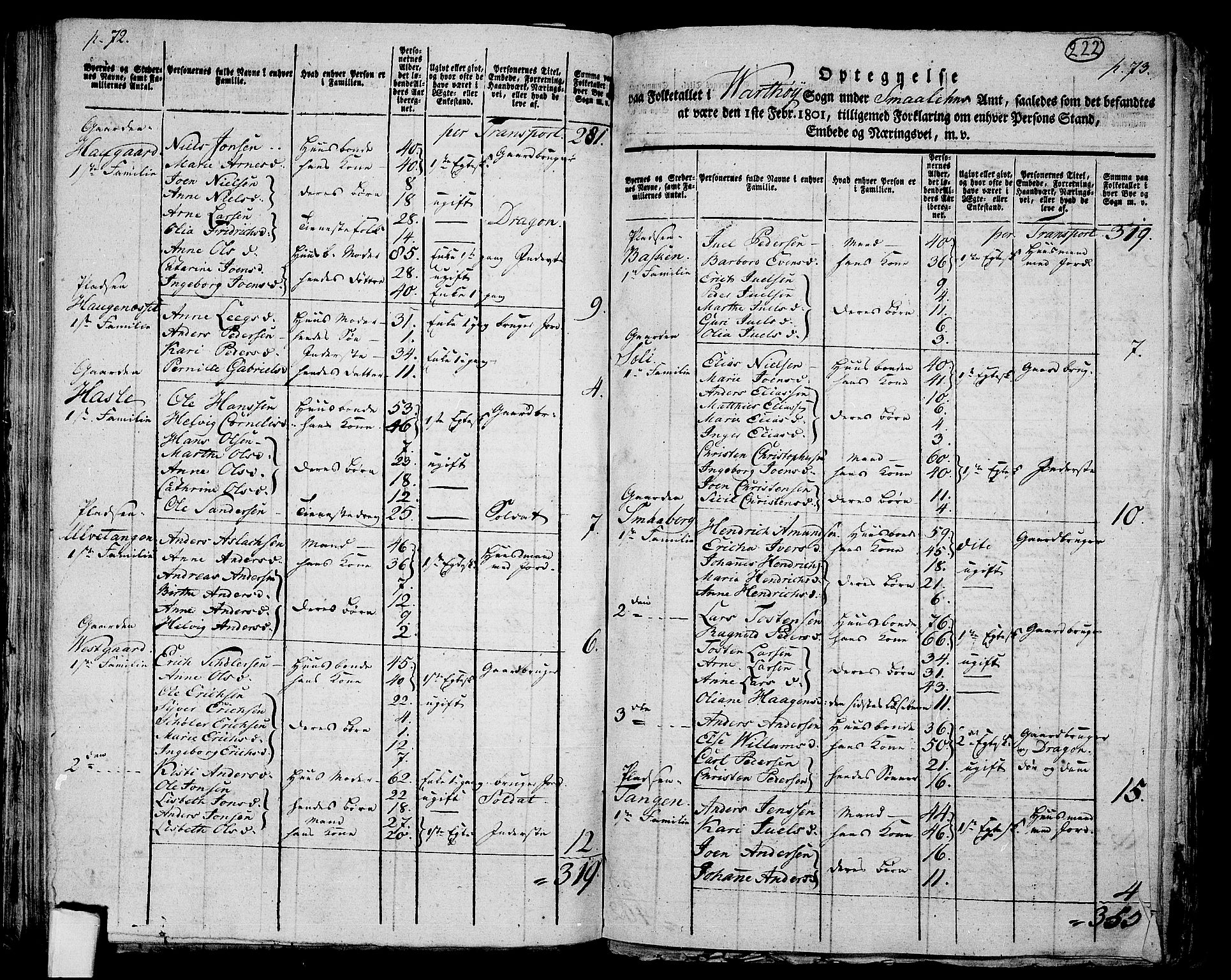 RA, 1801 census for 0130P Tune, 1801, p. 221b-222a