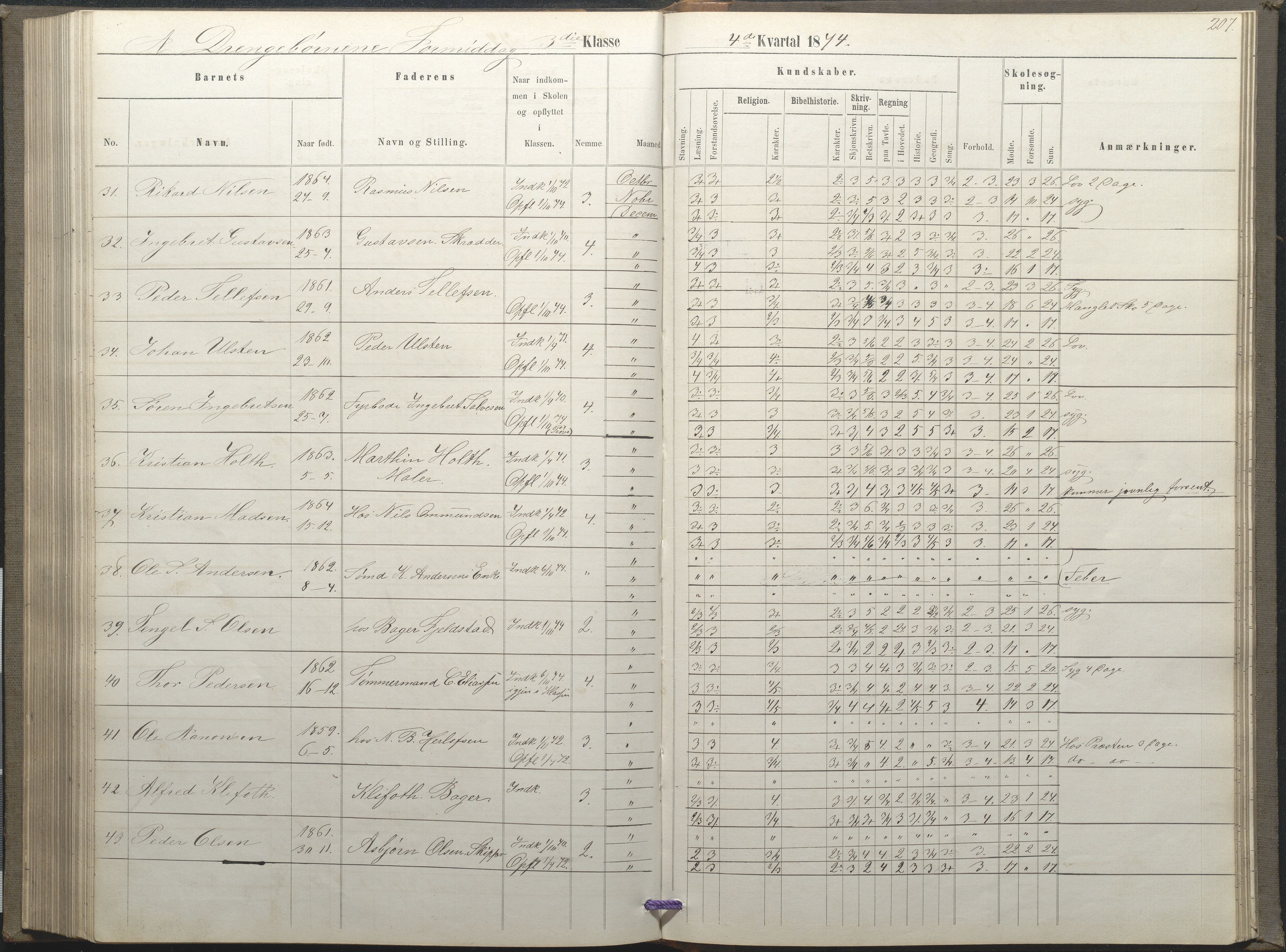 Arendal kommune, Katalog I, AAKS/KA0906-PK-I/07/L0035: Protokoll for øverste klasse (fra 1/10 1867 - 1875 benyttet for 3. klasse), 1865-1867, p. 207