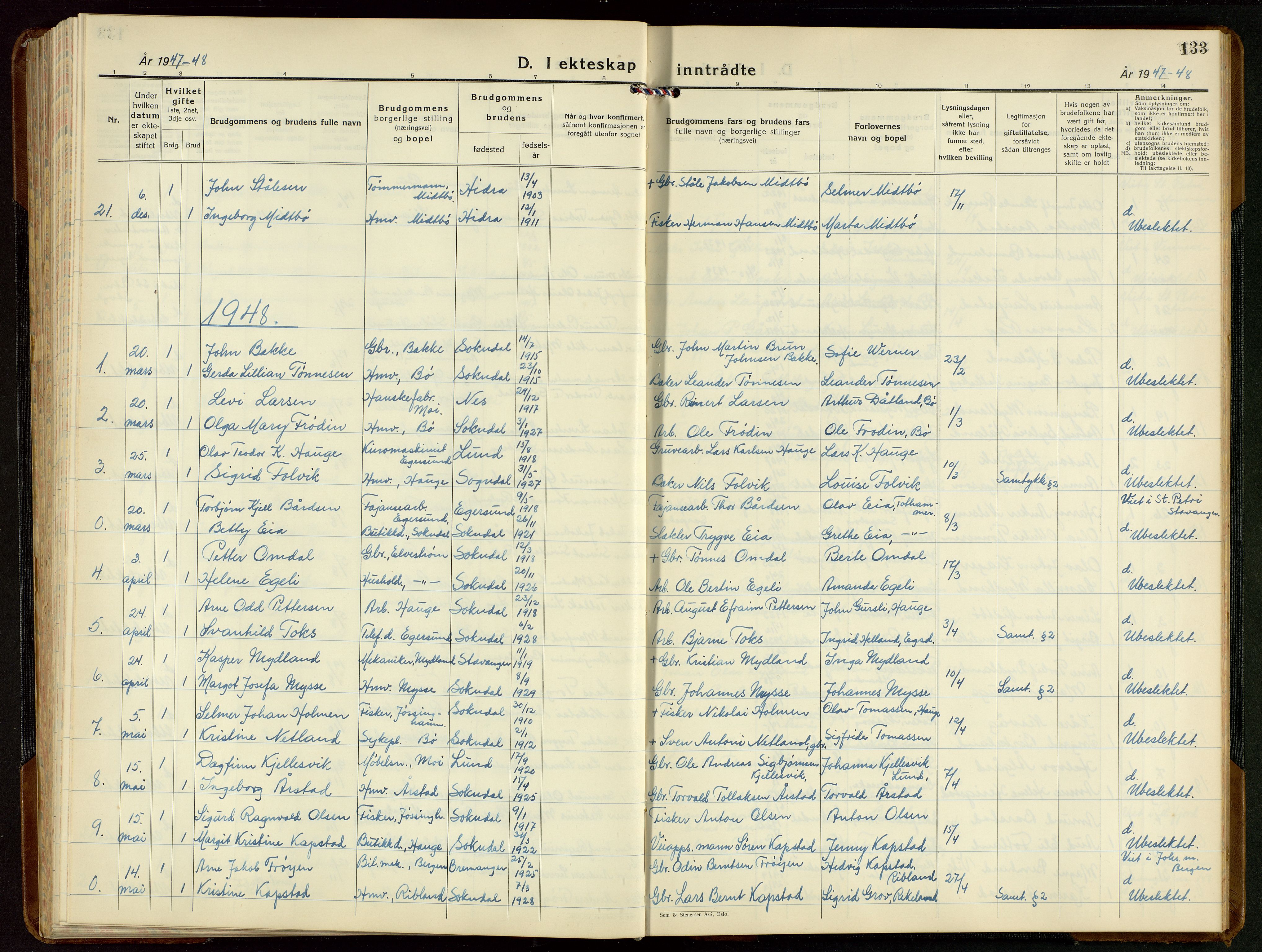 Sokndal sokneprestkontor, SAST/A-101808: Parish register (copy) no. B 9, 1935-1949, p. 133