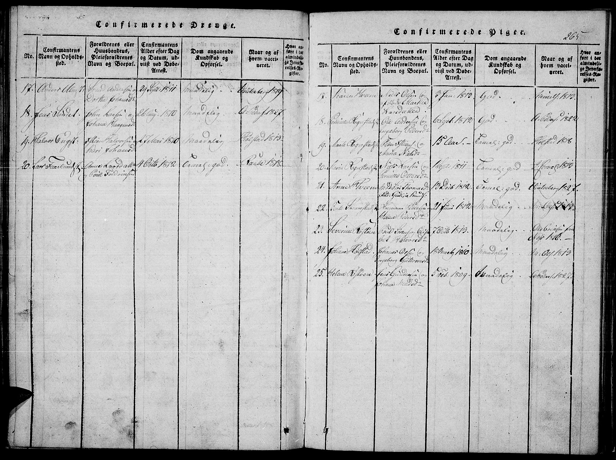 Toten prestekontor, SAH/PREST-102/H/Ha/Haa/L0010: Parish register (official) no. 10, 1820-1828, p. 265