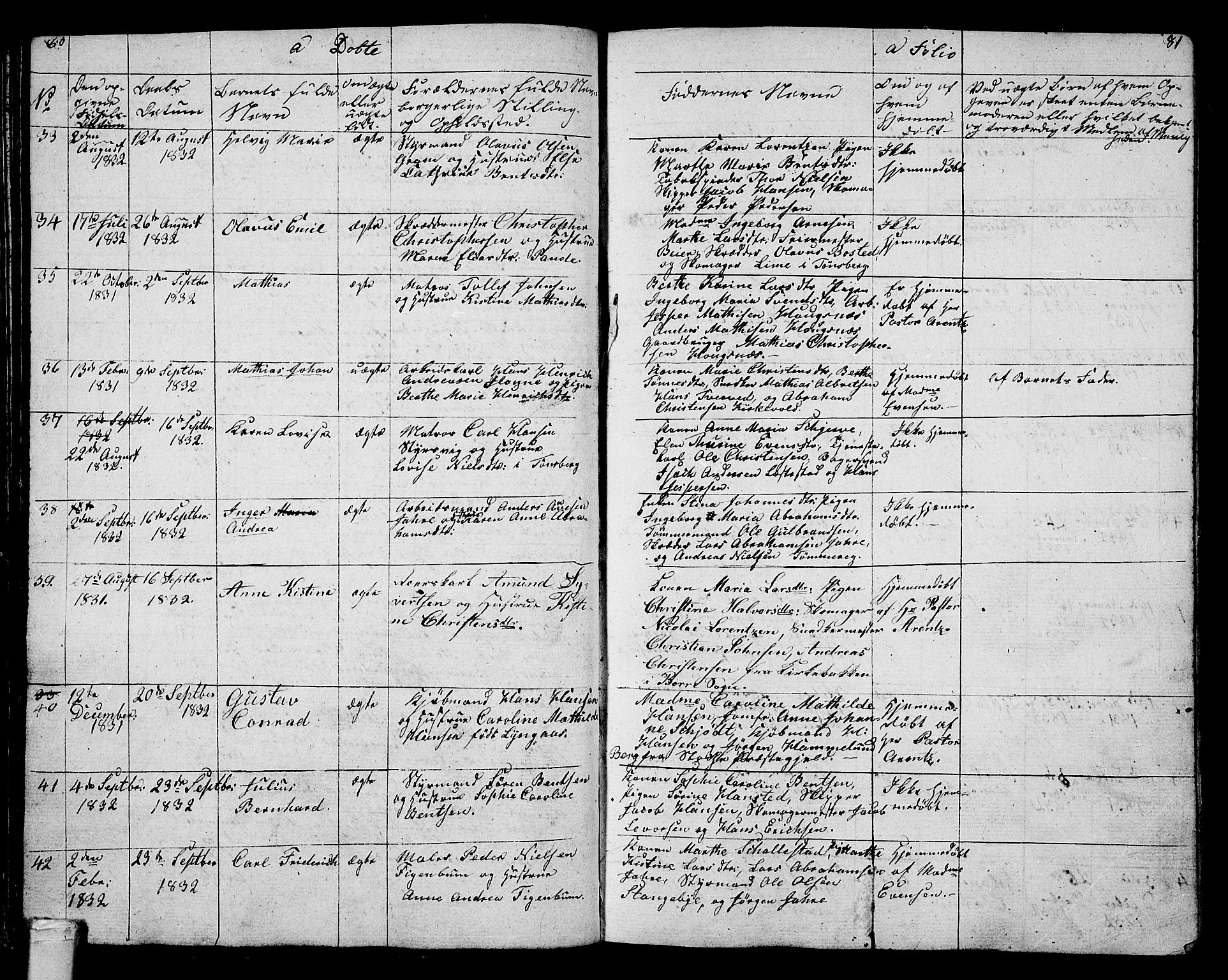 Tønsberg kirkebøker, AV/SAKO-A-330/G/Ga/L0002: Parish register (copy) no. 2, 1827-1854, p. 80-81