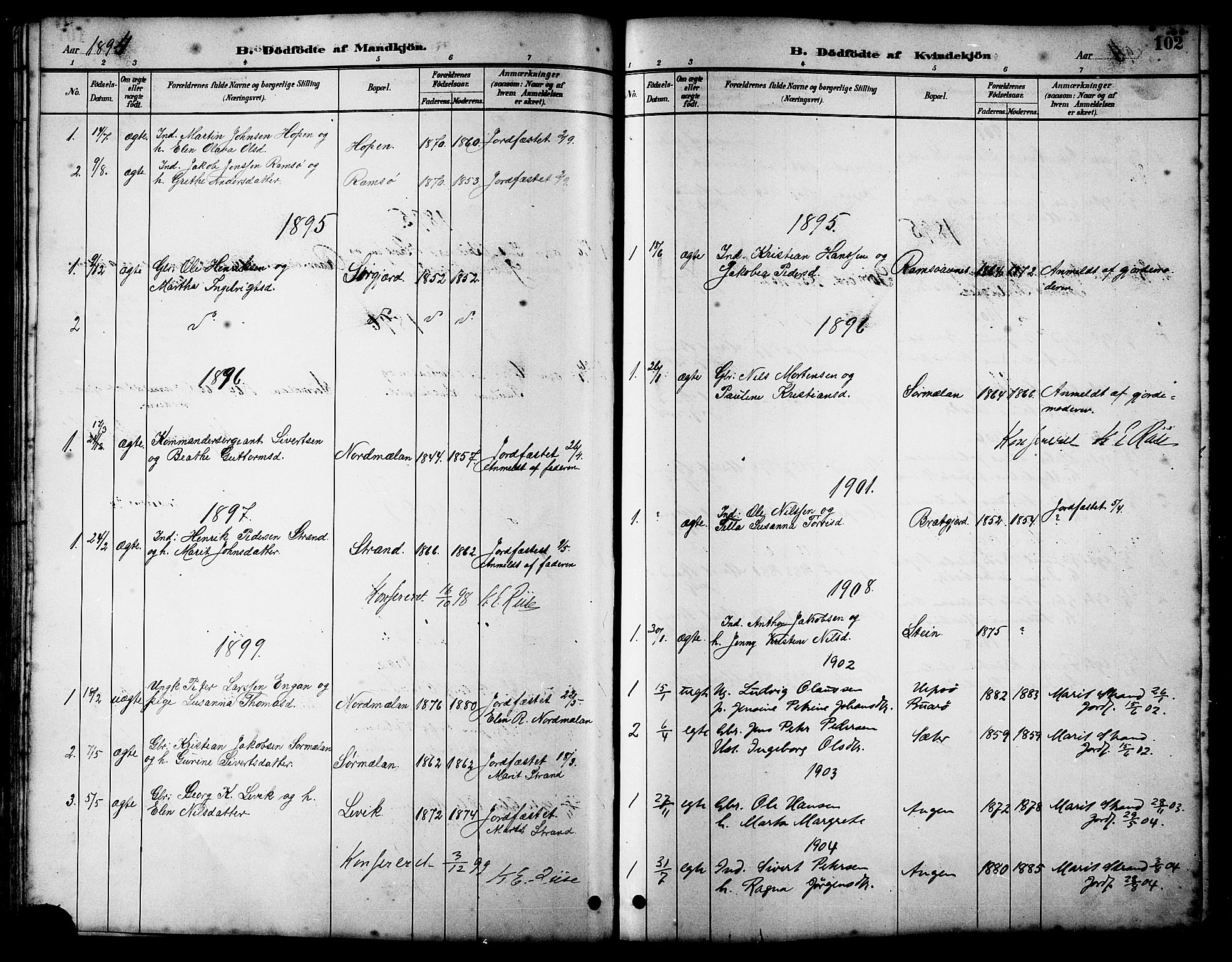 Ministerialprotokoller, klokkerbøker og fødselsregistre - Sør-Trøndelag, SAT/A-1456/658/L0726: Parish register (copy) no. 658C02, 1883-1908, p. 102