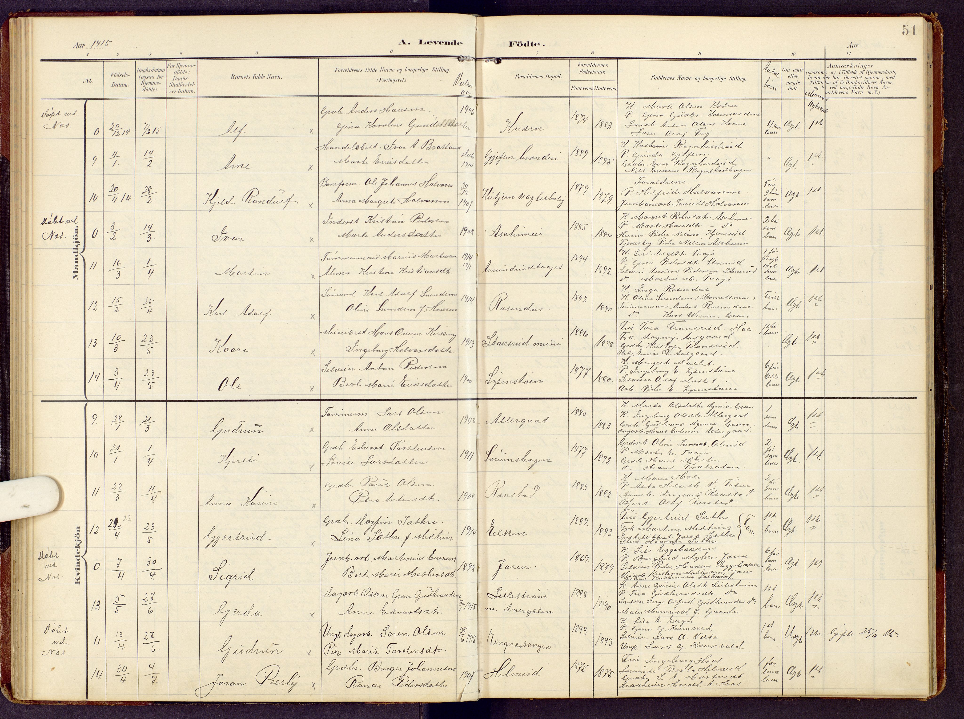 Brandbu prestekontor, SAH/PREST-114/H/Ha/Hab/L0009: Parish register (copy) no. 9, 1903-1916, p. 51