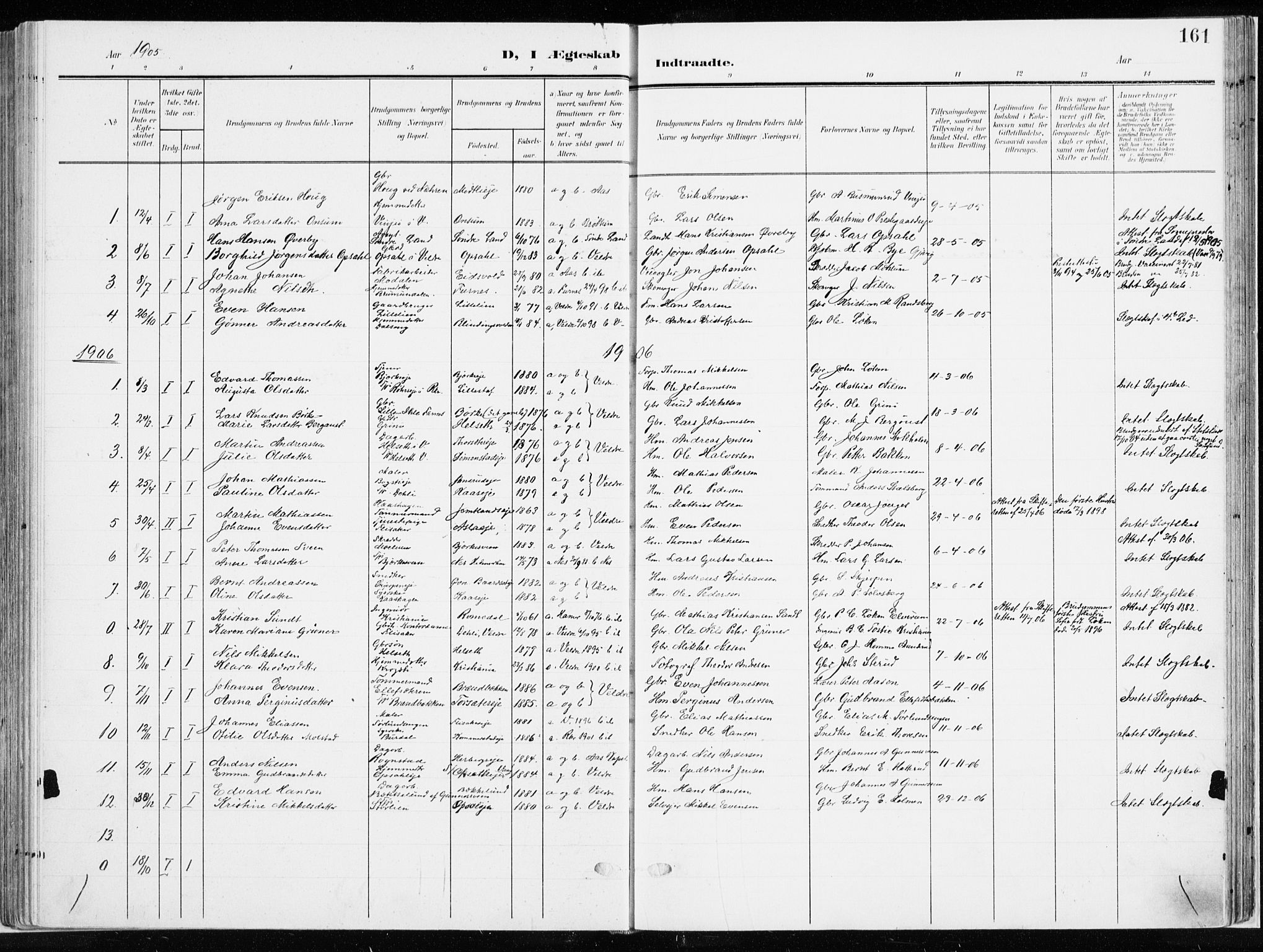 Ringsaker prestekontor, SAH/PREST-014/K/Ka/L0019: Parish register (official) no. 19, 1905-1920, p. 161