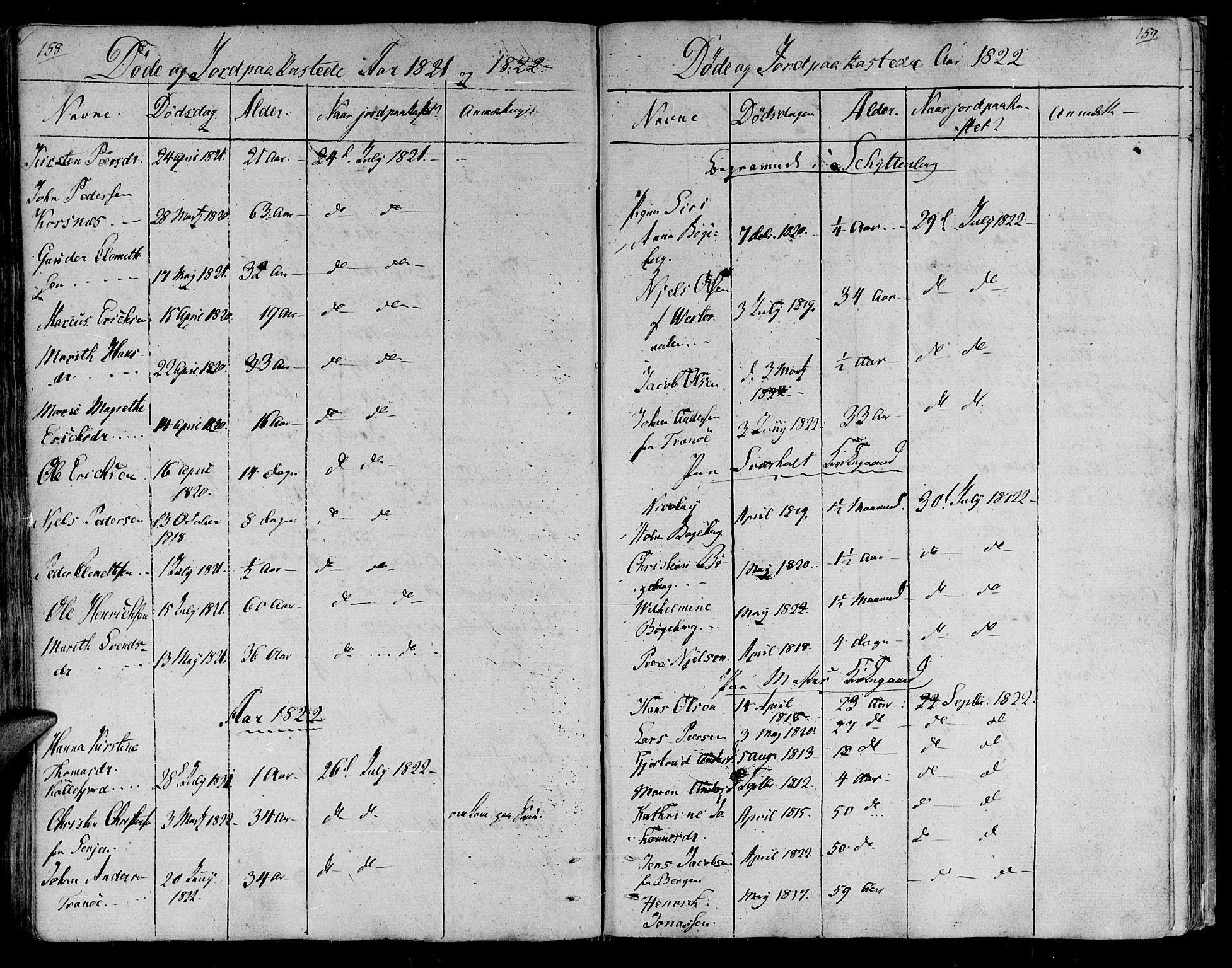 Lebesby sokneprestkontor, SATØ/S-1353/H/Ha/L0002kirke: Parish register (official) no. 2, 1816-1833, p. 158-159