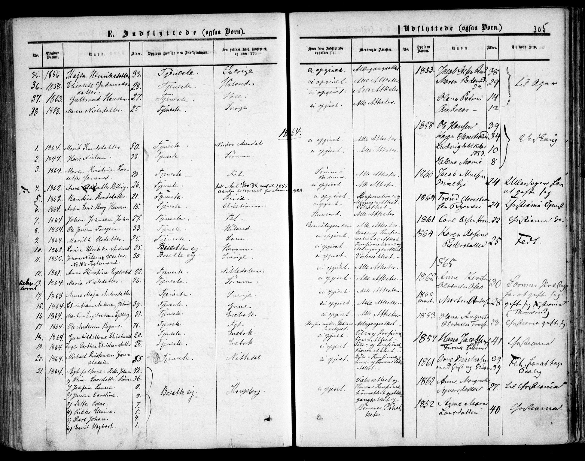 Skedsmo prestekontor Kirkebøker, AV/SAO-A-10033a/F/Fa/L0010: Parish register (official) no. I 10, 1854-1865, p. 305