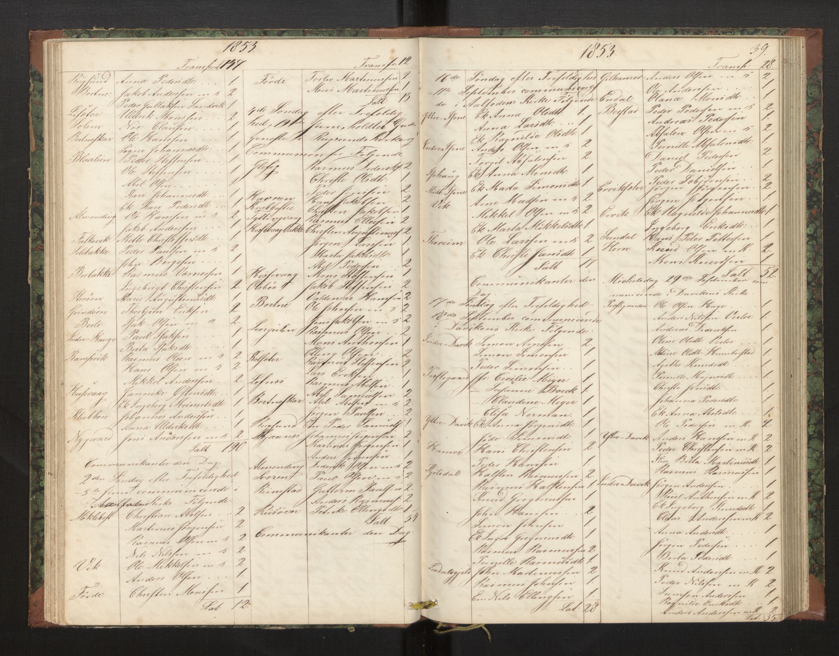 Davik sokneprestembete, AV/SAB-A-79701/H/Hb/Hba/L0002: Communicants register no. 2, 1851-1862, p. 39