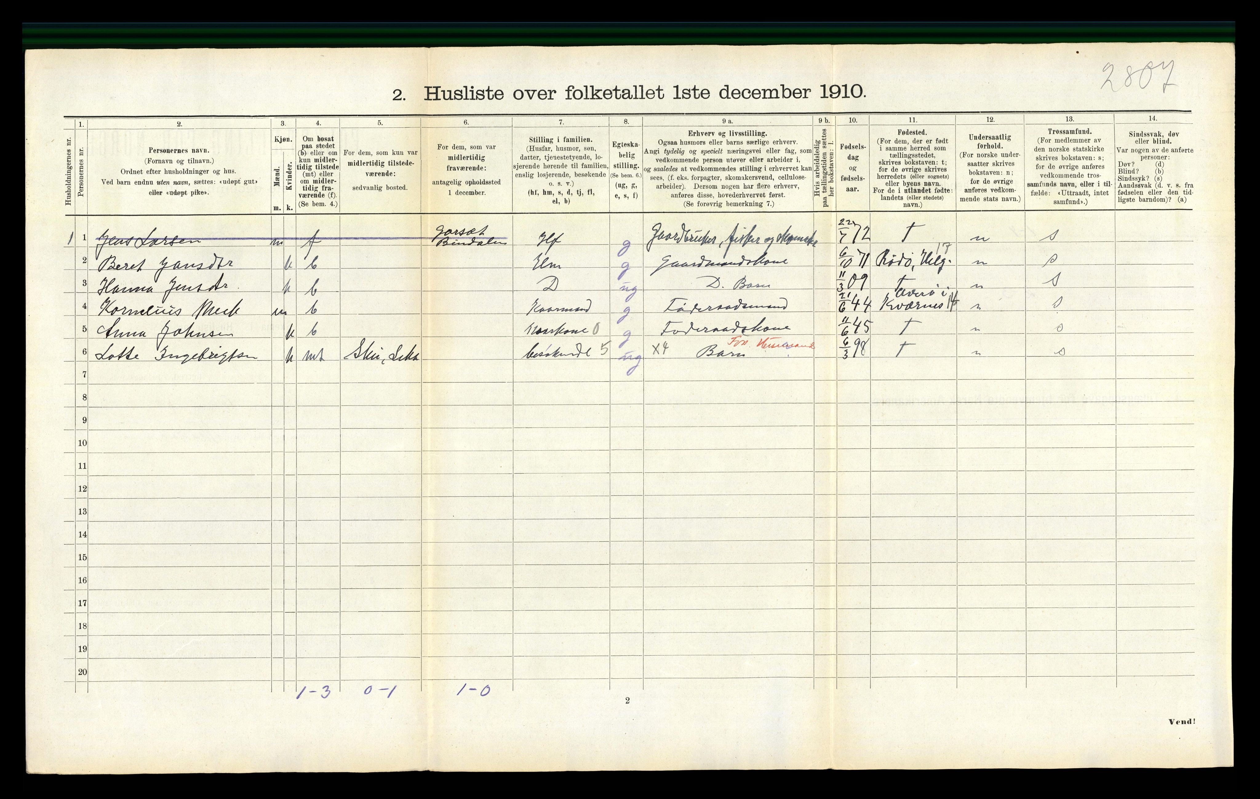 RA, 1910 census for Leka, 1910, p. 175