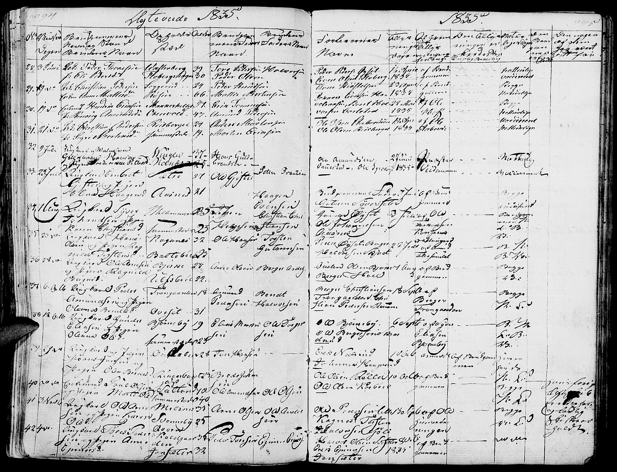 Hof prestekontor, AV/SAH-PREST-038/H/Ha/Haa/L0006: Parish register (official) no. 6, 1822-1841, p. 994-995