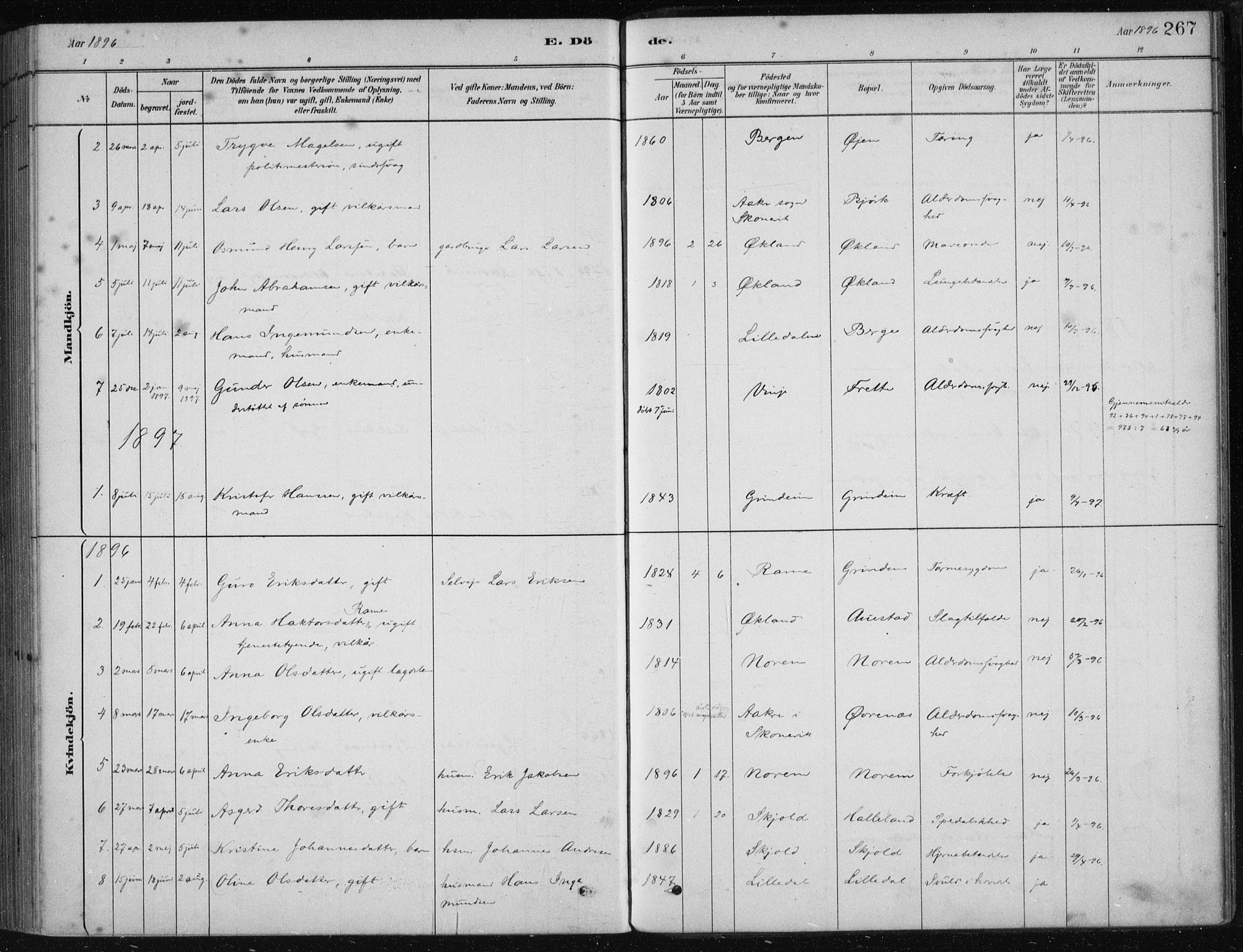 Etne sokneprestembete, SAB/A-75001/H/Haa: Parish register (official) no. D  1, 1879-1919, p. 267
