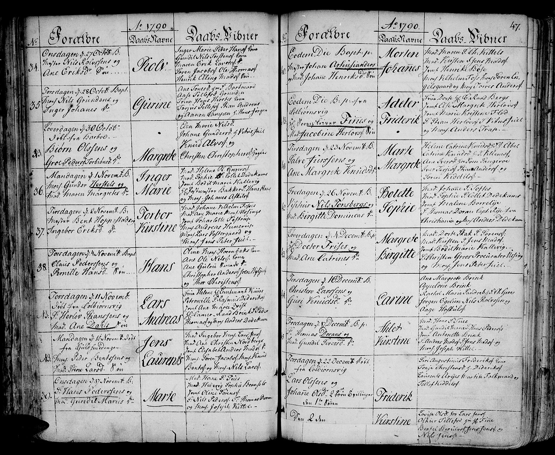 Arendal sokneprestkontor, Trefoldighet, AV/SAK-1111-0040/F/Fa/L0002: Parish register (official) no. A 2, 1771-1815, p. 47