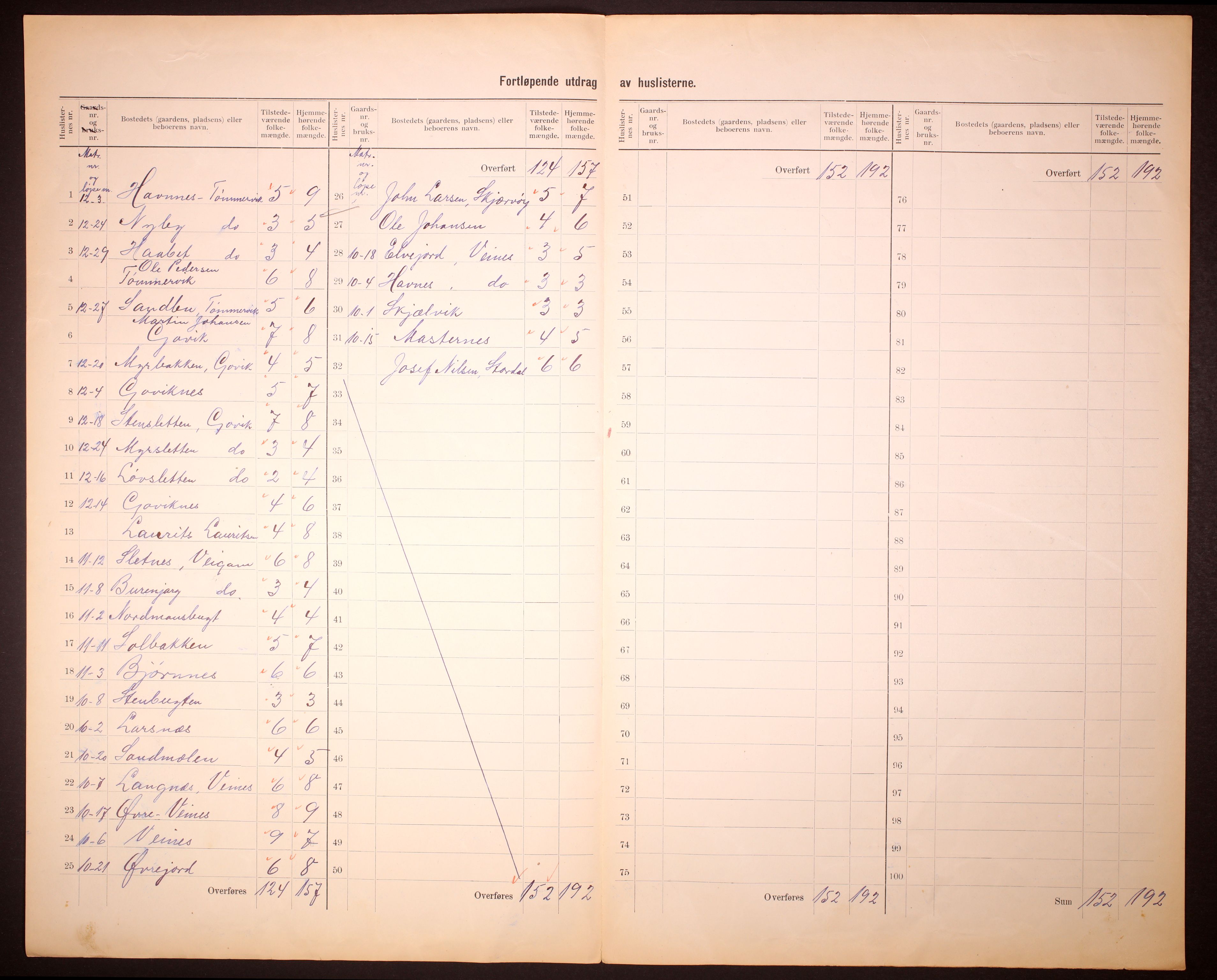 RA, 1910 census for Lebesby, 1910, p. 11