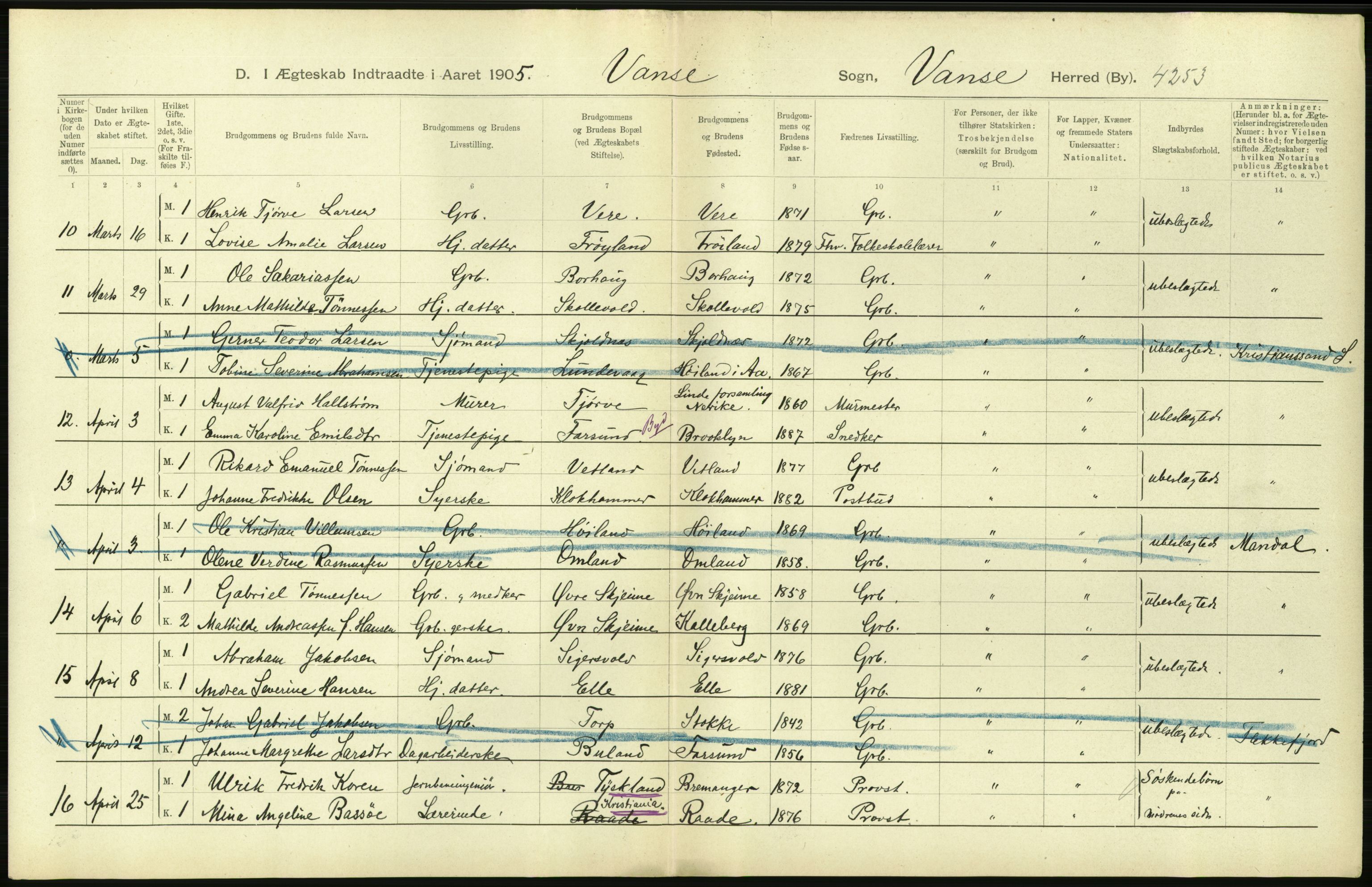 Statistisk sentralbyrå, Sosiodemografiske emner, Befolkning, AV/RA-S-2228/D/Df/Dfa/Dfac/L0020: Lister og Mandals amt: Fødte. Bygder, 1905, p. 64