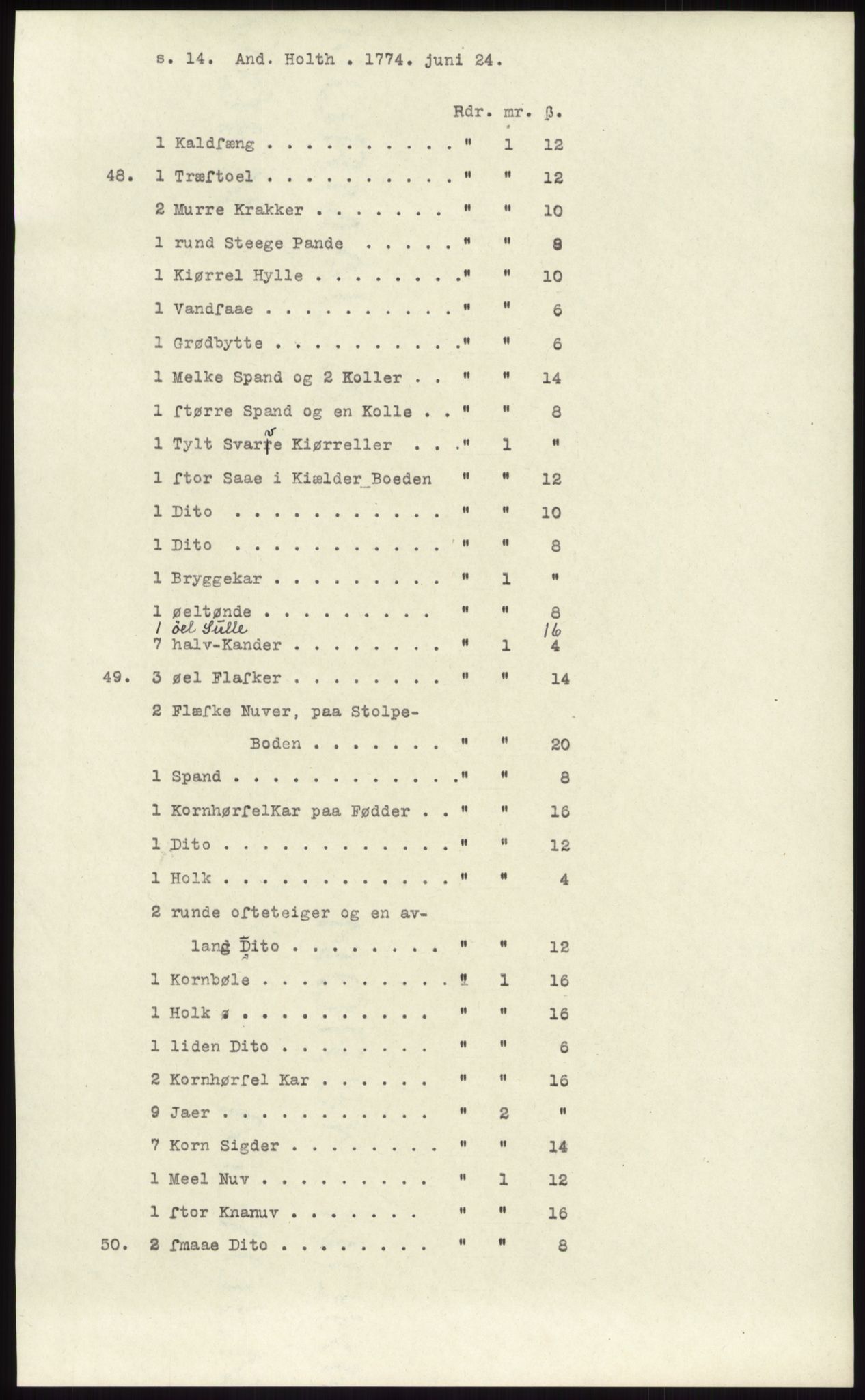 Samlinger til kildeutgivelse, Diplomavskriftsamlingen, AV/RA-EA-4053/H/Ha, p. 1565