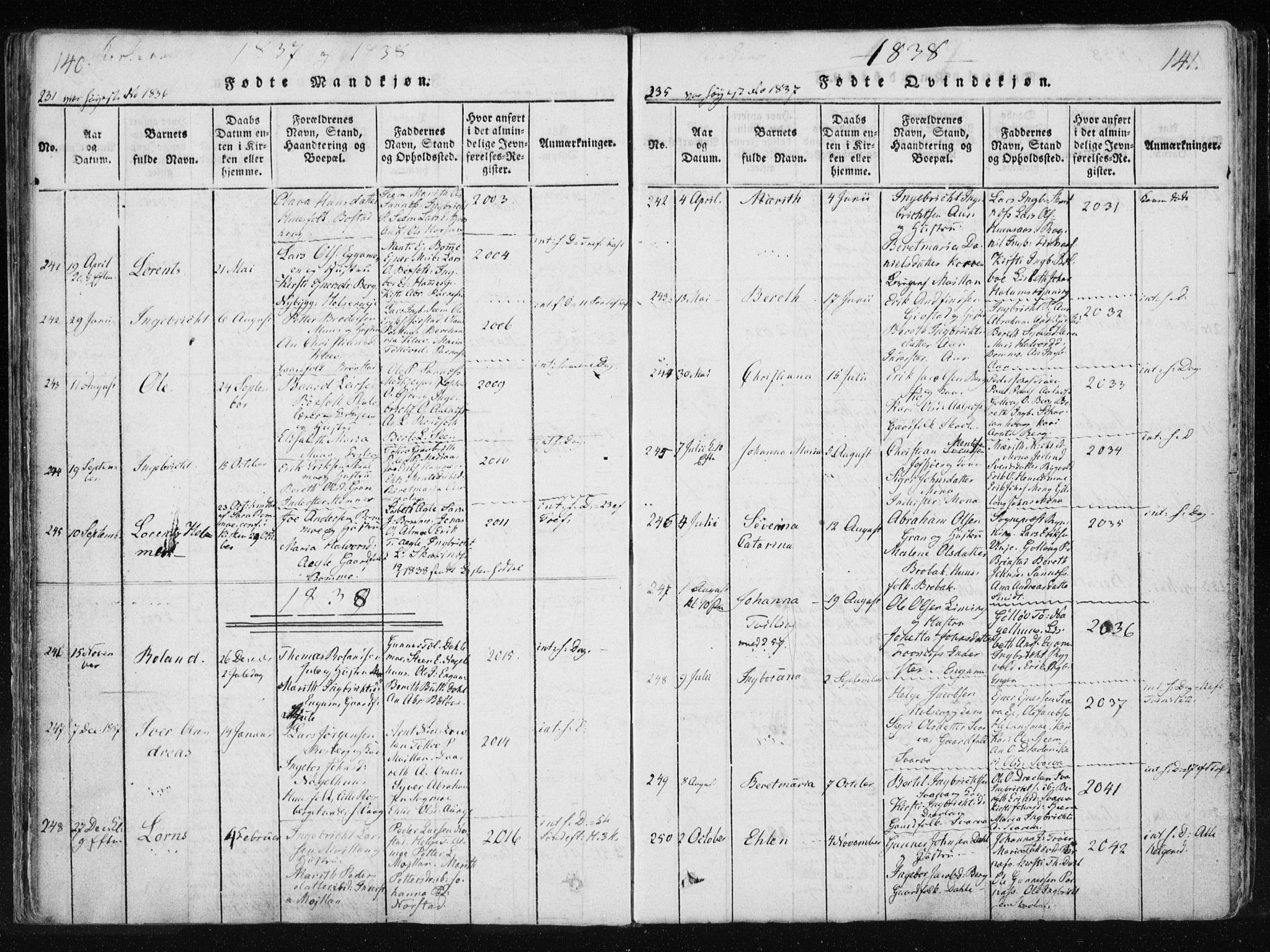 Ministerialprotokoller, klokkerbøker og fødselsregistre - Nord-Trøndelag, SAT/A-1458/749/L0469: Parish register (official) no. 749A03, 1817-1857, p. 140-141