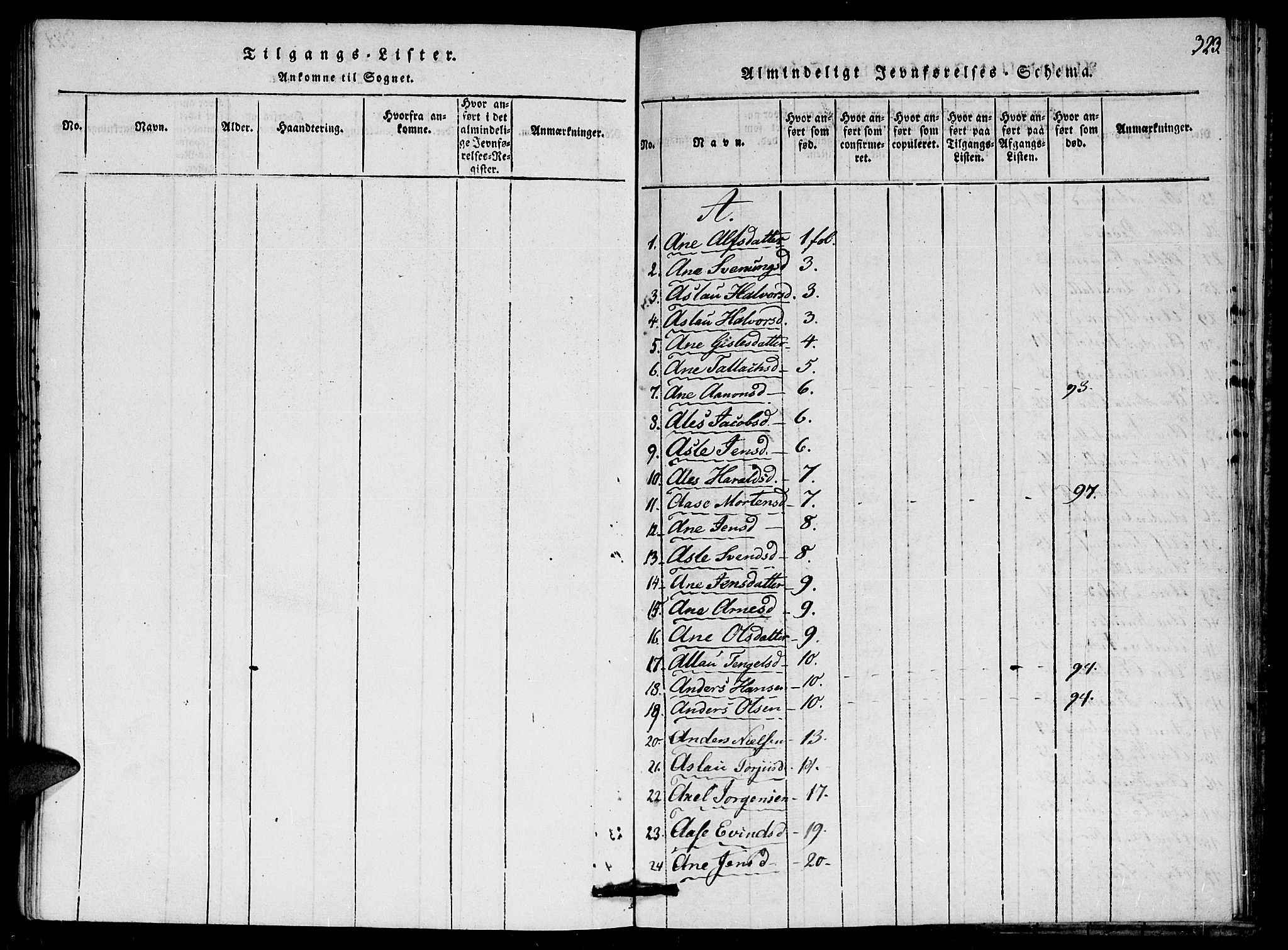 Gjerstad sokneprestkontor, SAK/1111-0014/F/Fa/Faa/L0004: Parish register (official) no. A 4, 1816-1829, p. 323