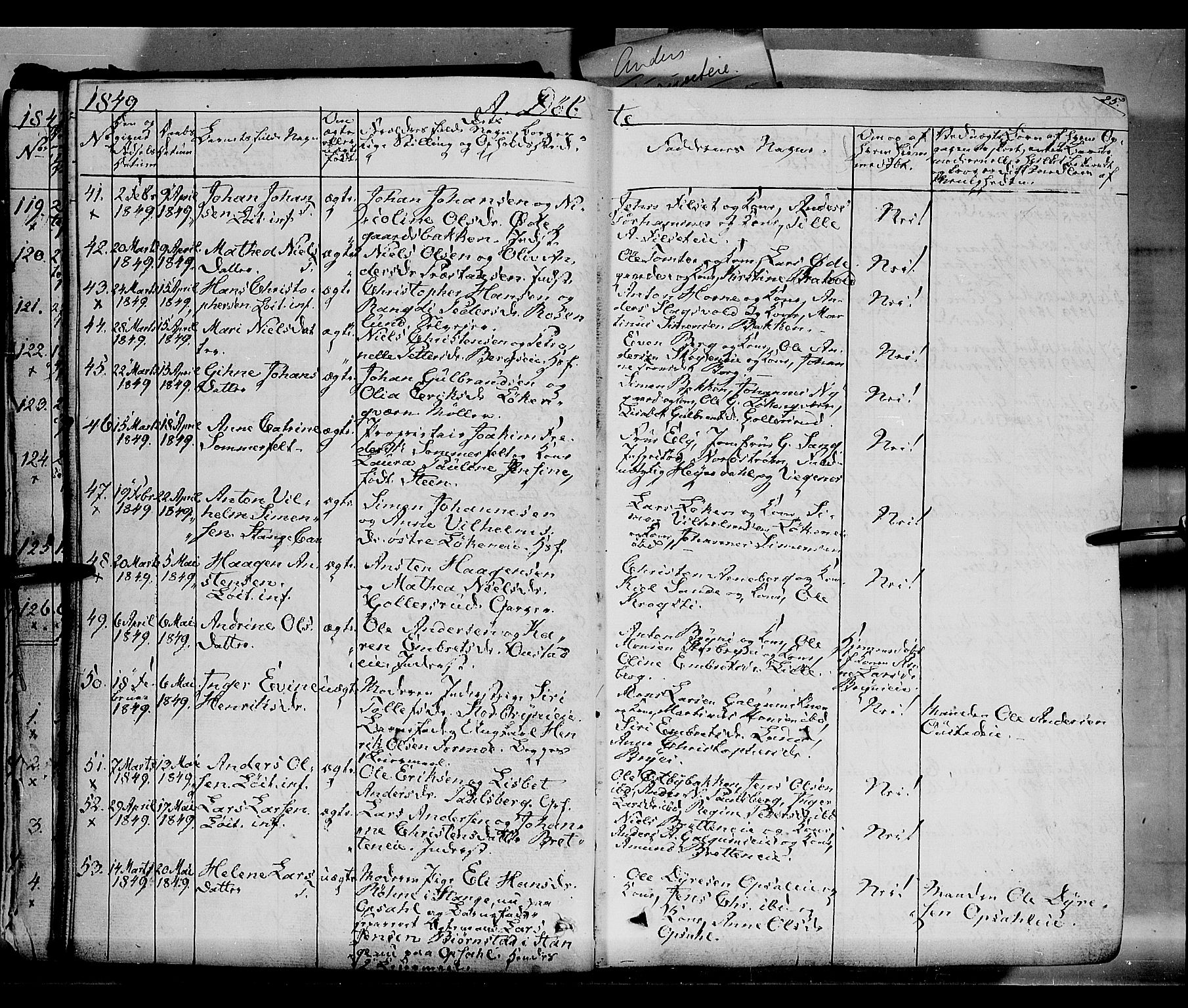 Romedal prestekontor, SAH/PREST-004/K/L0004: Parish register (official) no. 4, 1847-1861, p. 25