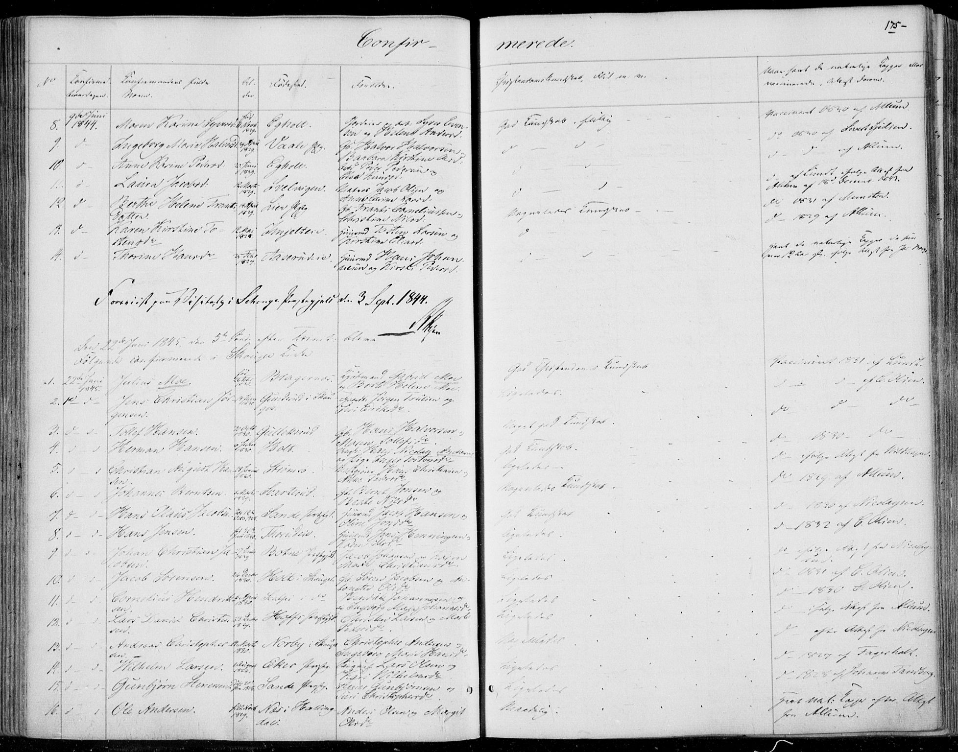 Skoger kirkebøker, AV/SAKO-A-59/F/Fa/L0003: Parish register (official) no. I 3, 1842-1861, p. 175