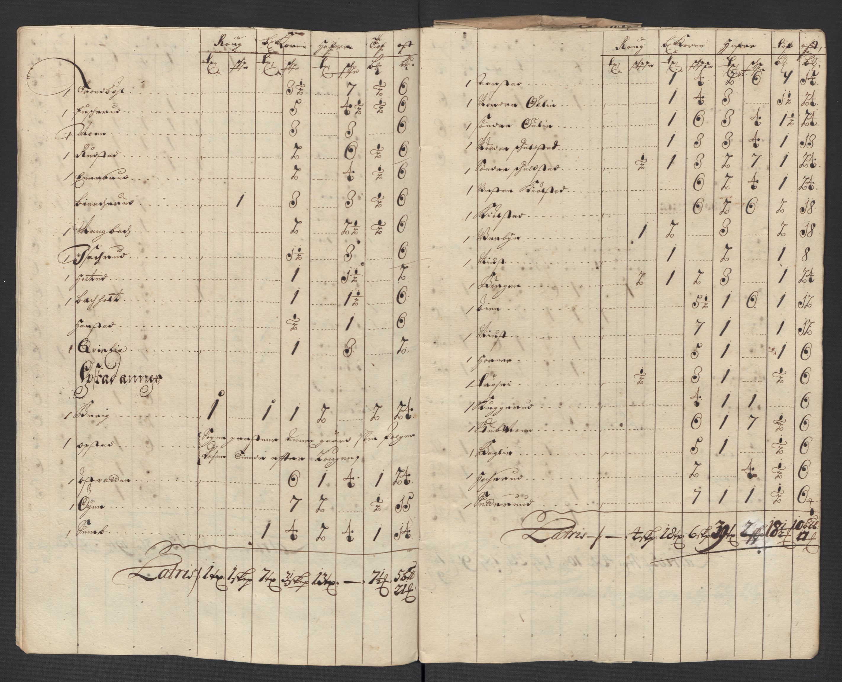 Rentekammeret inntil 1814, Reviderte regnskaper, Fogderegnskap, AV/RA-EA-4092/R13/L0841: Fogderegnskap Solør, Odal og Østerdal, 1703, p. 73