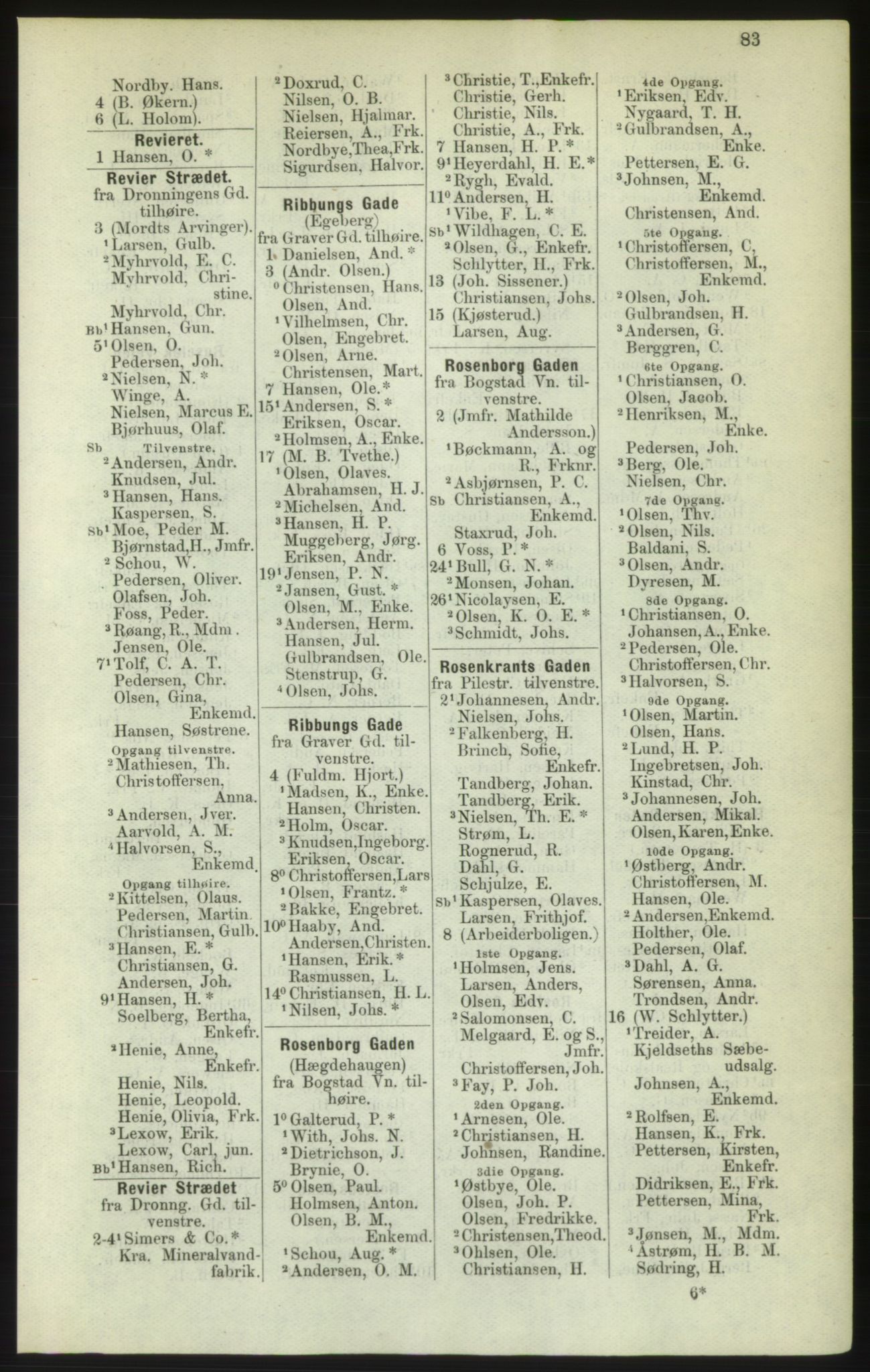 Kristiania/Oslo adressebok, PUBL/-, 1882, p. 83