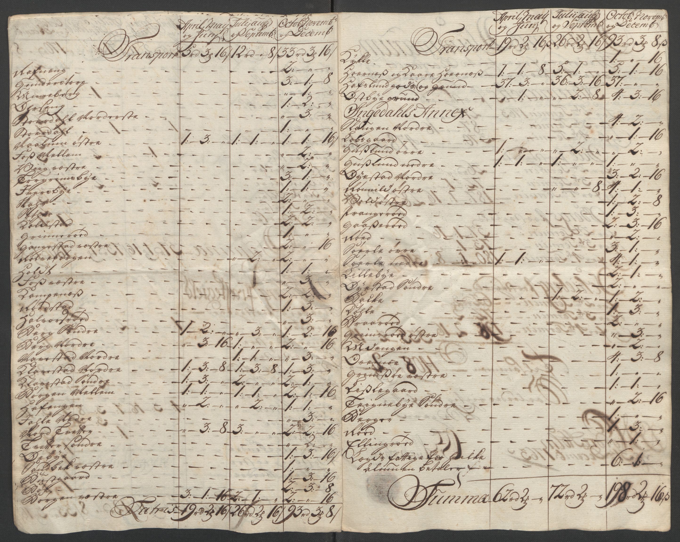 Rentekammeret inntil 1814, Reviderte regnskaper, Fogderegnskap, AV/RA-EA-4092/R01/L0097: Ekstraskatten Idd og Marker, 1756-1767, p. 149